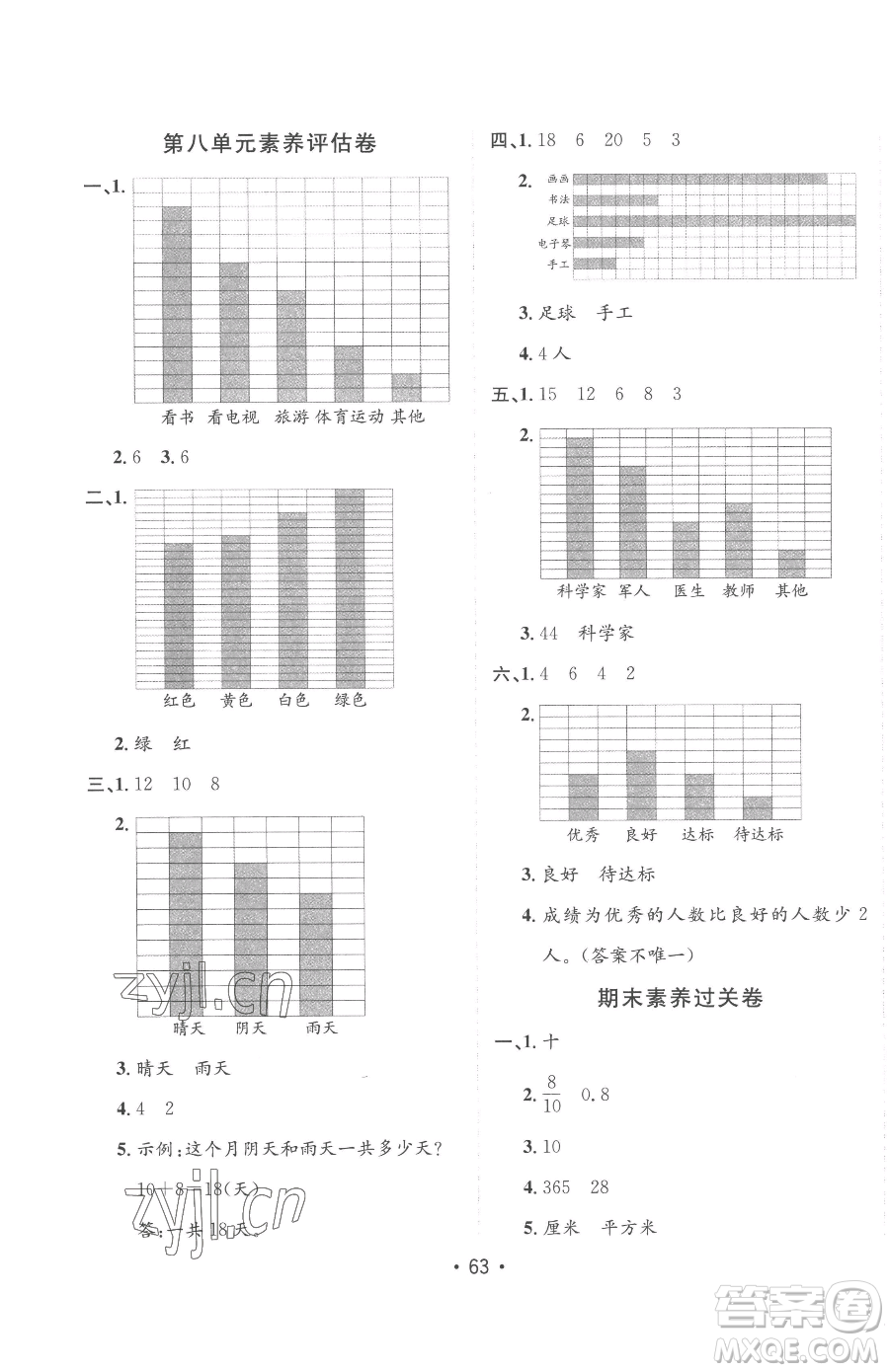 新疆青少年出版社2023同行課課100分過(guò)關(guān)作業(yè)三年級(jí)下冊(cè)數(shù)學(xué)青島版參考答案