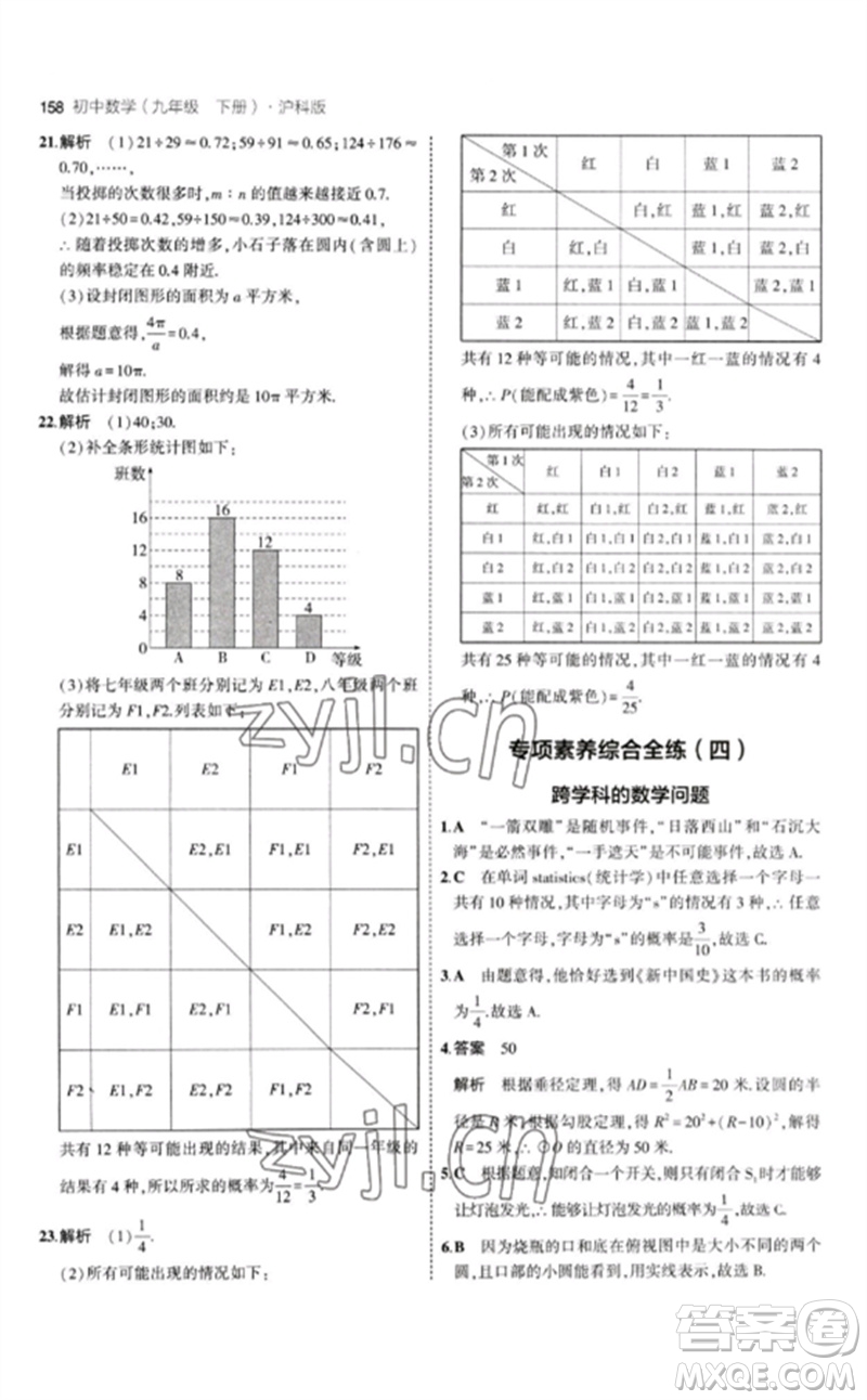 首都師范大學(xué)出版社2023年初中同步5年中考3年模擬九年級(jí)數(shù)學(xué)下冊(cè)滬科版參考答案