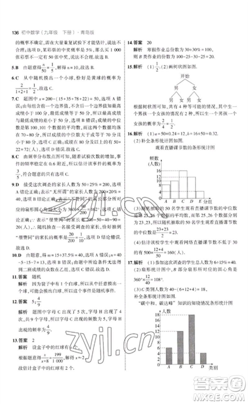 首都師范大學出版社2023年初中同步5年中考3年模擬九年級數(shù)學下冊青島版參考答案