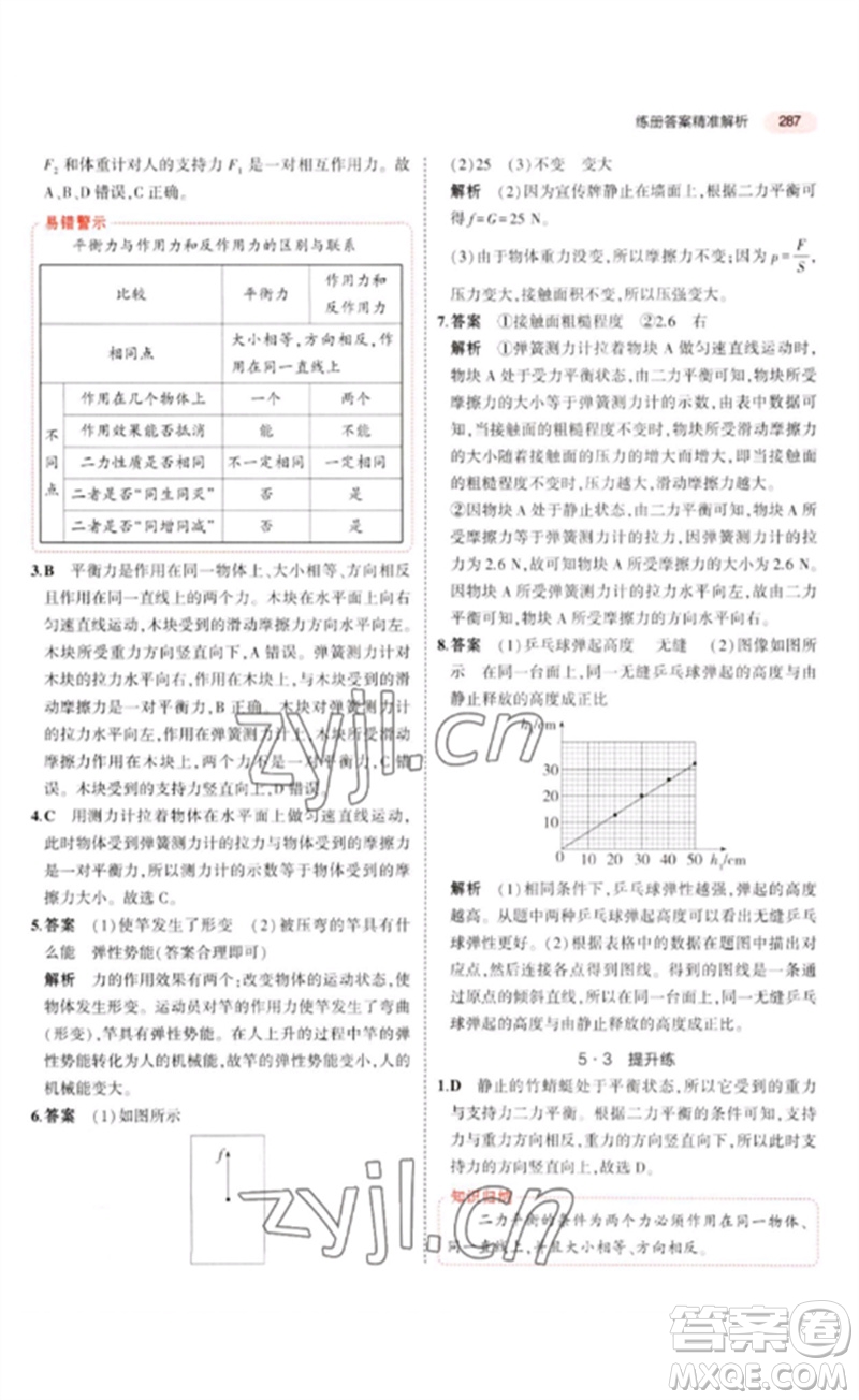 教育科學出版社2023年5年中考3年模擬九年級物理通用版廣東專版參考答案