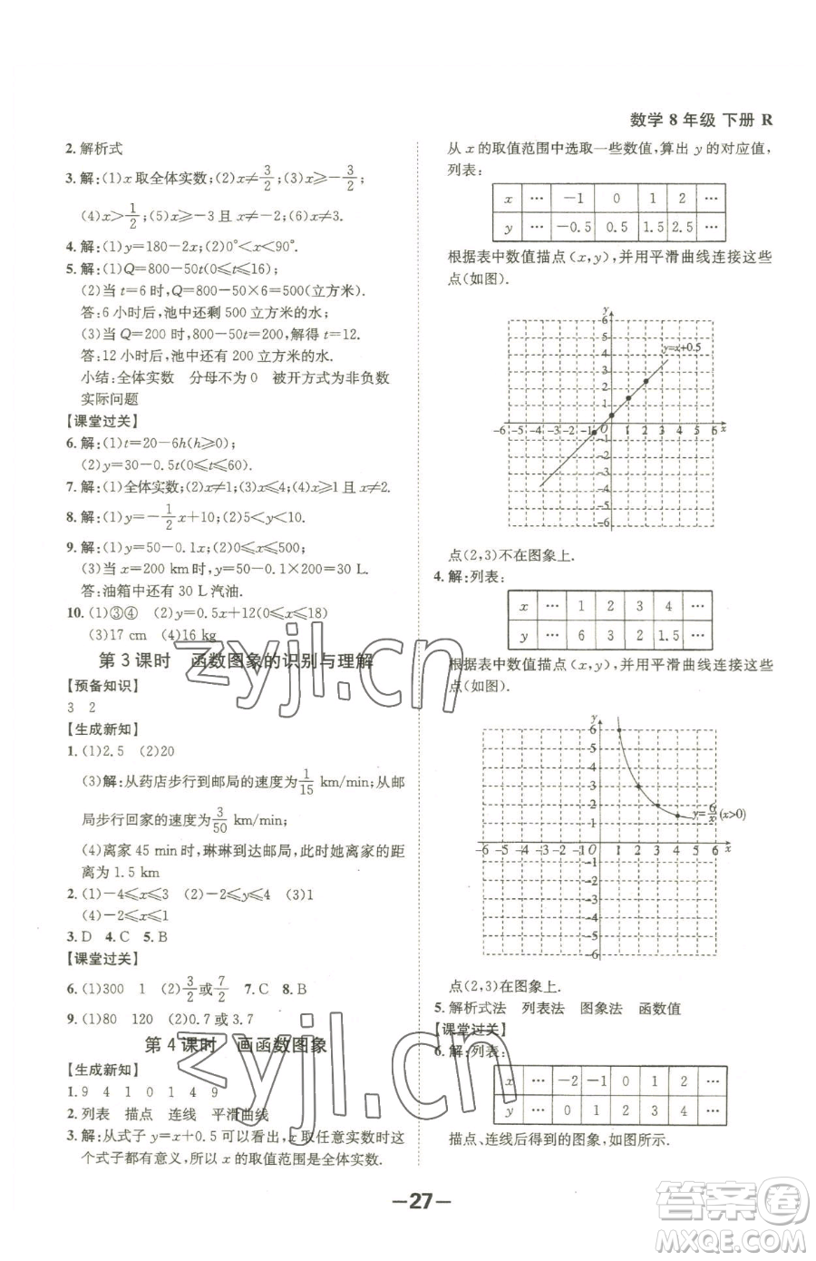 延邊大學出版社2023全程突破八年級下冊數(shù)學人教版參考答案