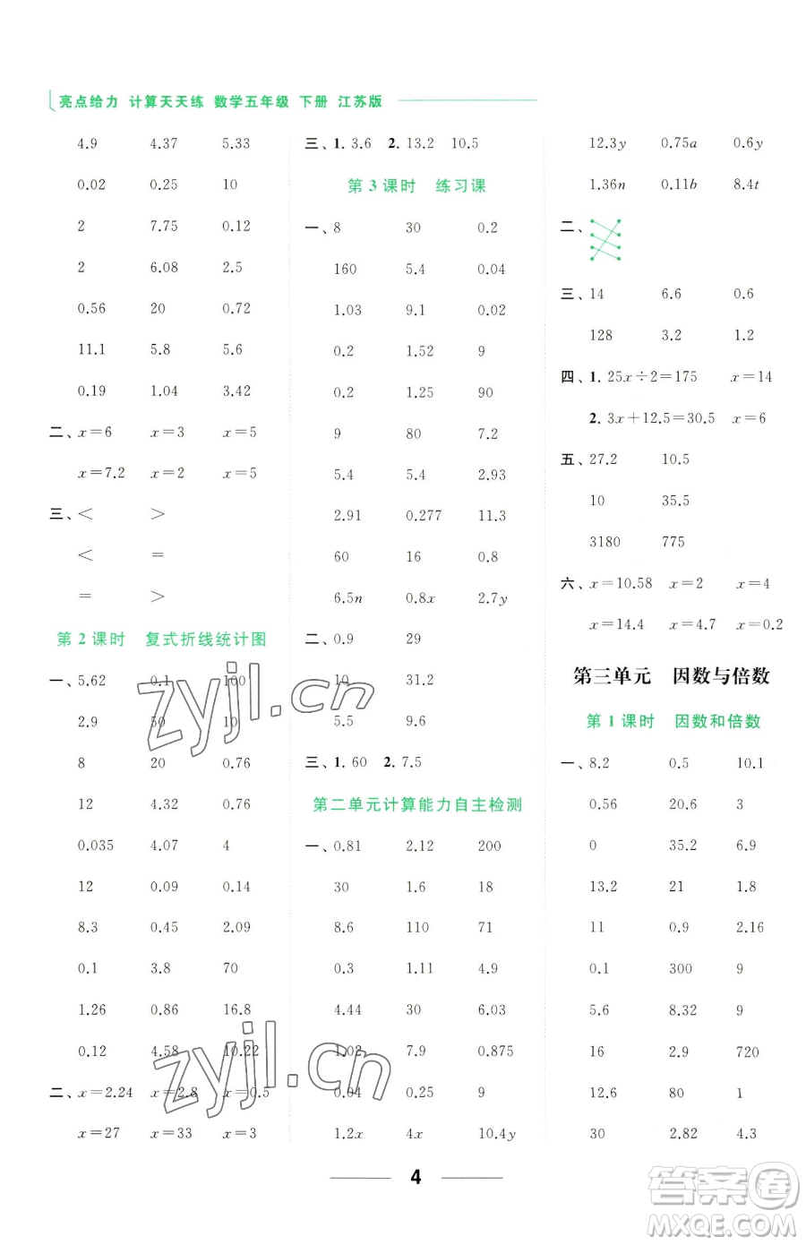 北京教育出版社2023亮點(diǎn)給力計(jì)算天天練五年級(jí)下冊(cè)數(shù)學(xué)江蘇版參考答案