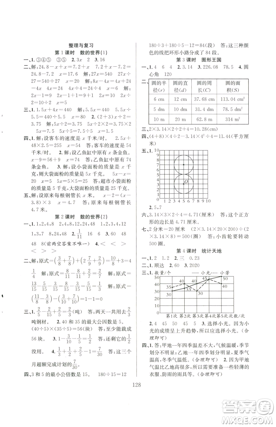 安徽人民出版社2023陽(yáng)光課堂課時(shí)作業(yè)五年級(jí)下冊(cè)數(shù)學(xué)蘇教版參考答案