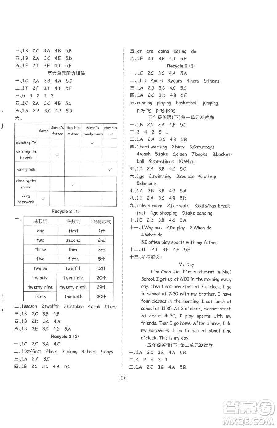 安徽文藝出版社2023陽(yáng)光課堂課時(shí)作業(yè)五年級(jí)下冊(cè)英語(yǔ)人教版參考答案