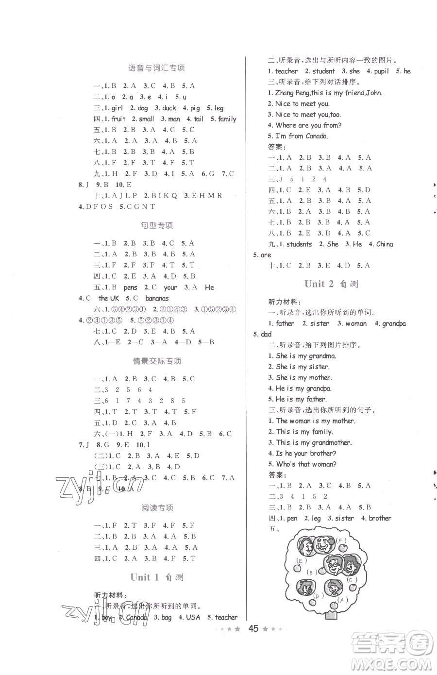 知識出版社2023小學同步測控全優(yōu)設計超人天天練三年級下冊英語人教版參考答案