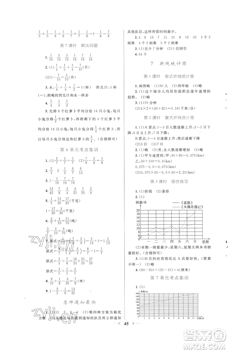 知識出版社2023小學(xué)同步測控全優(yōu)設(shè)計超人天天練五年級下冊數(shù)學(xué)人教版參考答案