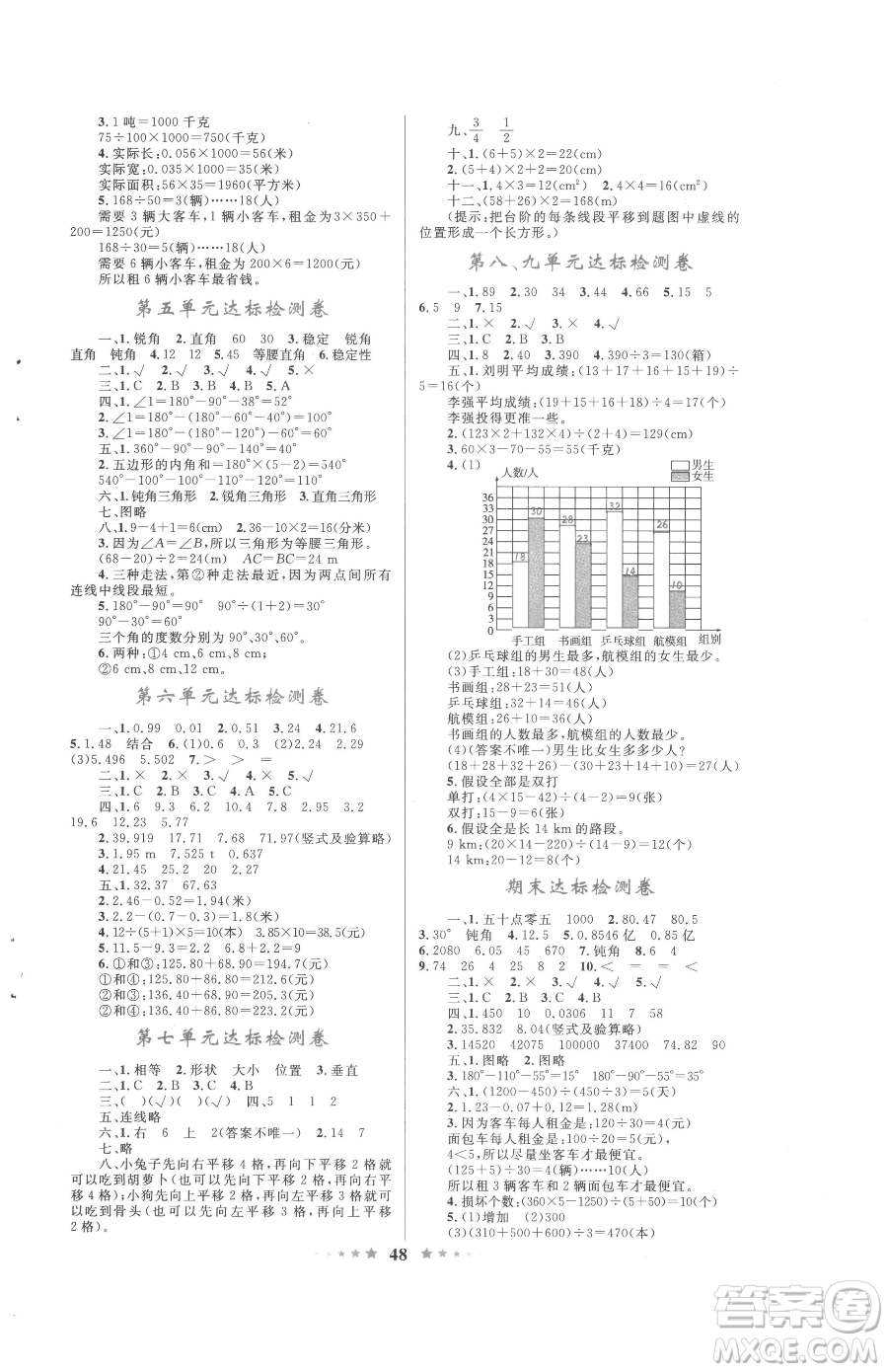 知識出版社2023小學同步測控全優(yōu)設計超人天天練四年級下冊數(shù)學人教版參考答案