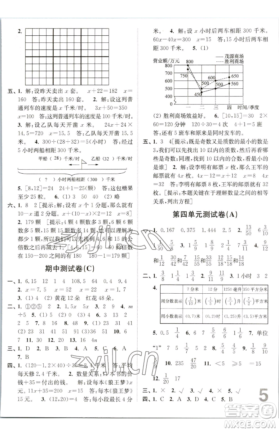 東南大學出版社2023江蘇密卷五年級下冊數(shù)學江蘇版參考答案