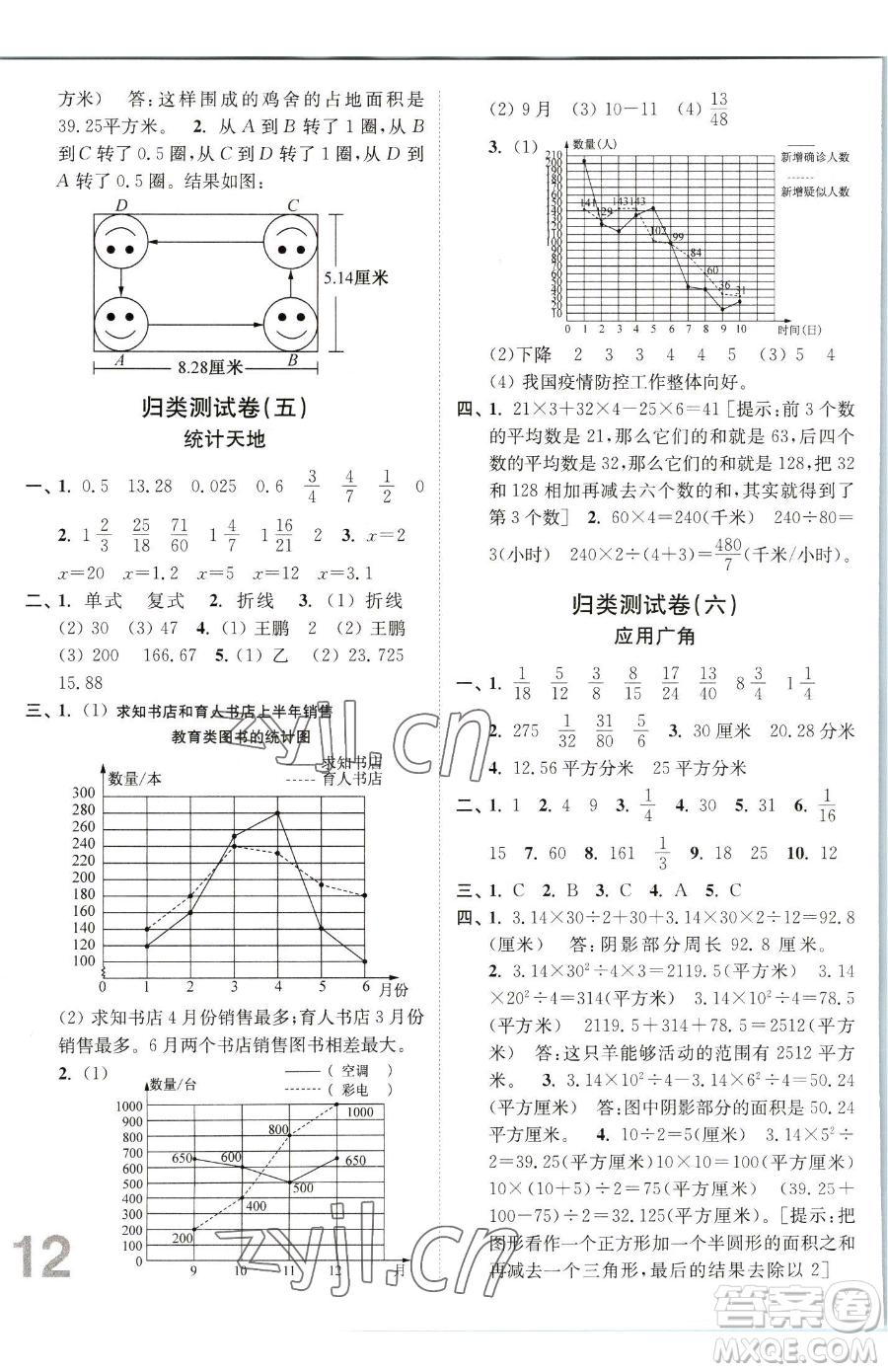 東南大學出版社2023江蘇密卷五年級下冊數(shù)學江蘇版參考答案