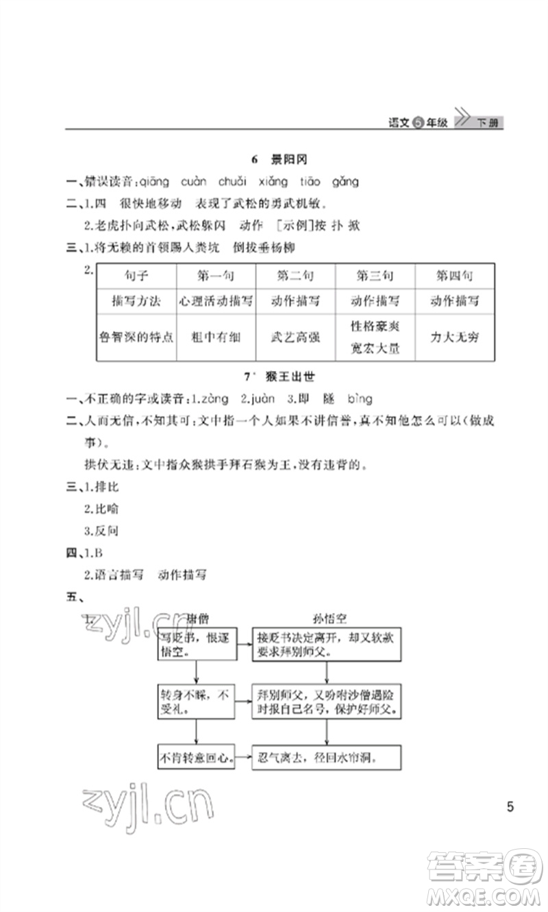 武漢出版社2023智慧學(xué)習(xí)天天向上課堂作業(yè)五年級(jí)語(yǔ)文下冊(cè)人教版參考答案