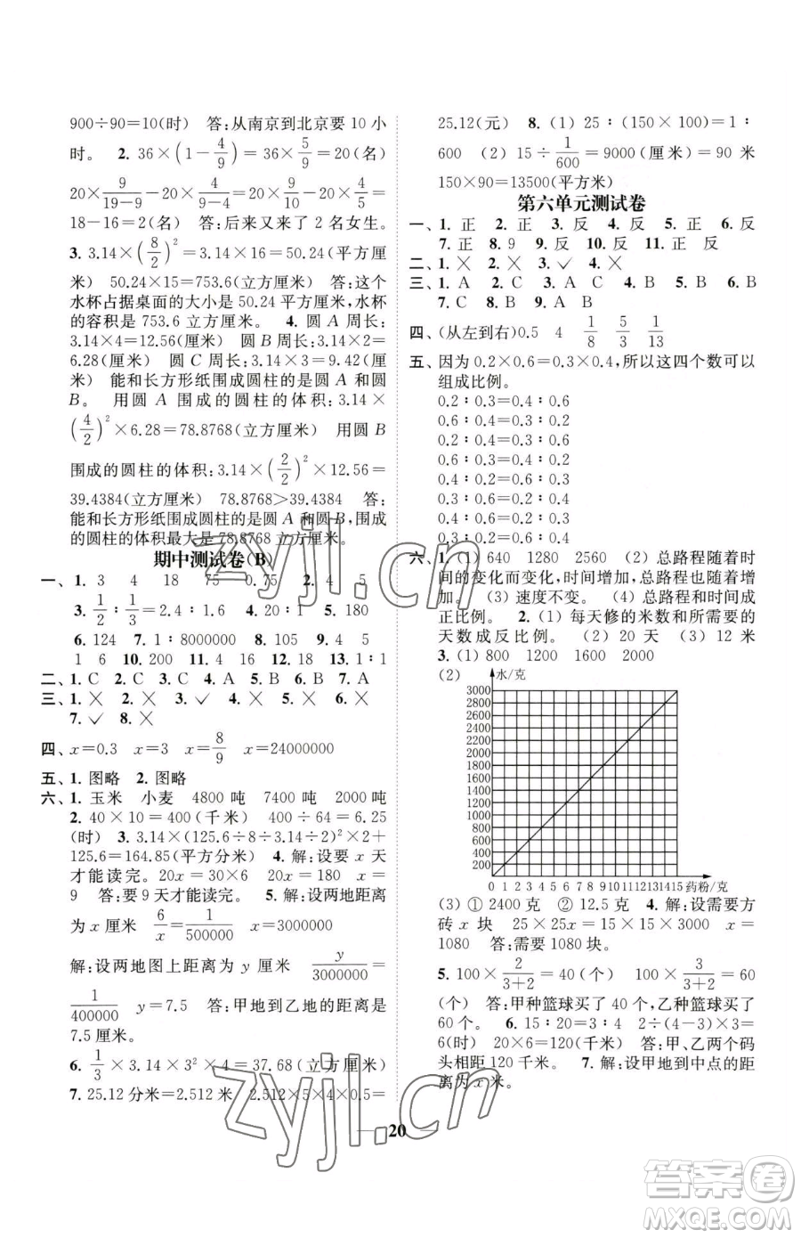 江蘇鳳凰美術出版社2023隨堂練1+2六年級下冊數(shù)學江蘇版參考答案