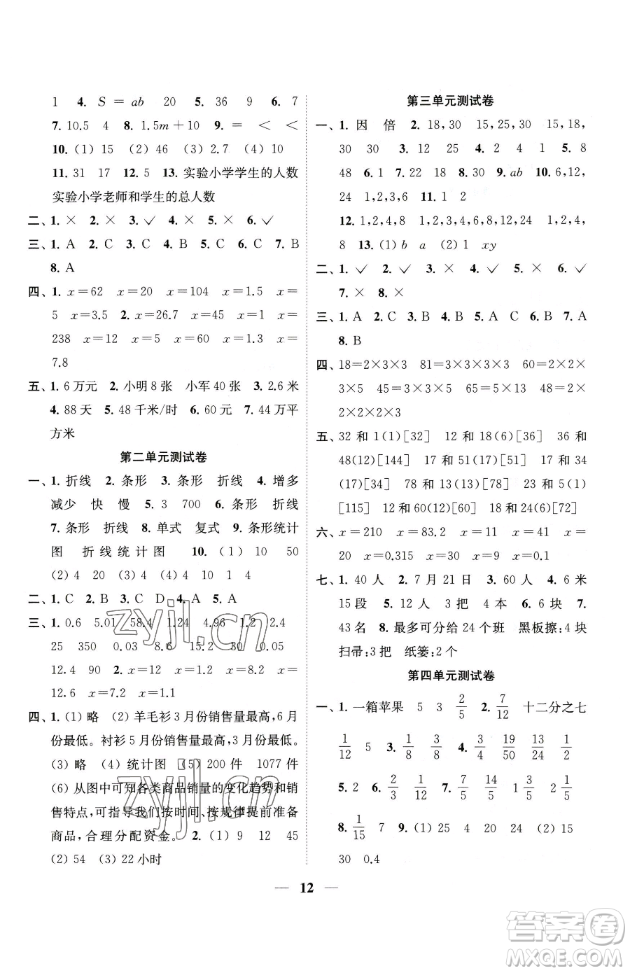 江蘇鳳凰美術出版社2023隨堂練1+2五年級下冊數學江蘇版參考答案