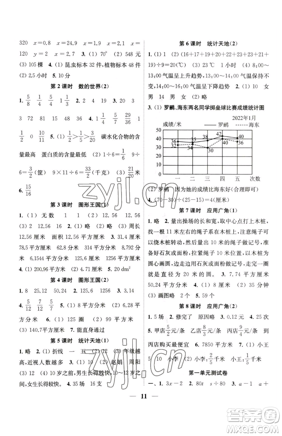 江蘇鳳凰美術出版社2023隨堂練1+2五年級下冊數學江蘇版參考答案