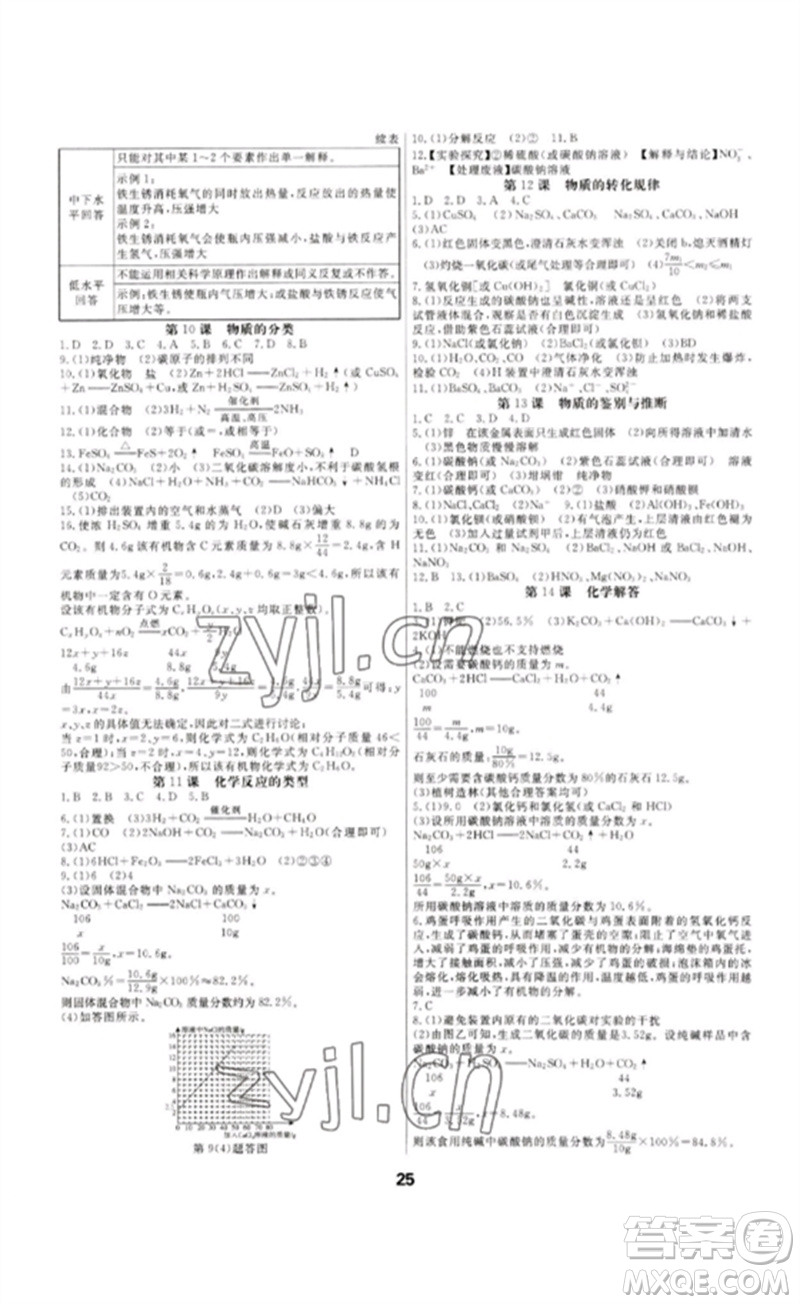 光明日?qǐng)?bào)出版社2023全效學(xué)習(xí)中考學(xué)練測(cè)九年級(jí)科學(xué)通用版寧波專版參考答案