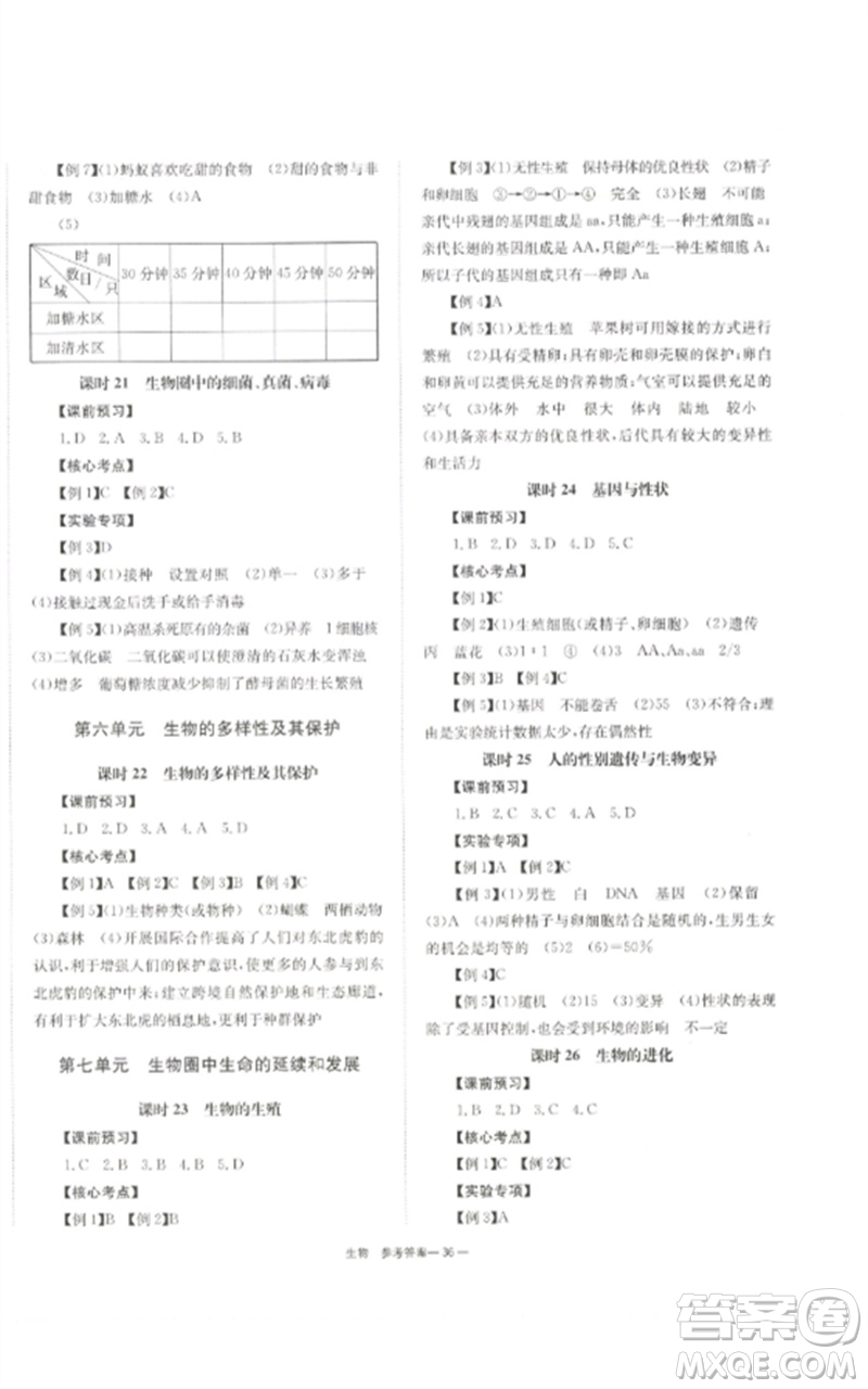 湖南師范大學(xué)出版社2023全效學(xué)習(xí)中考學(xué)練測(cè)九年級(jí)生物通用版參考答案