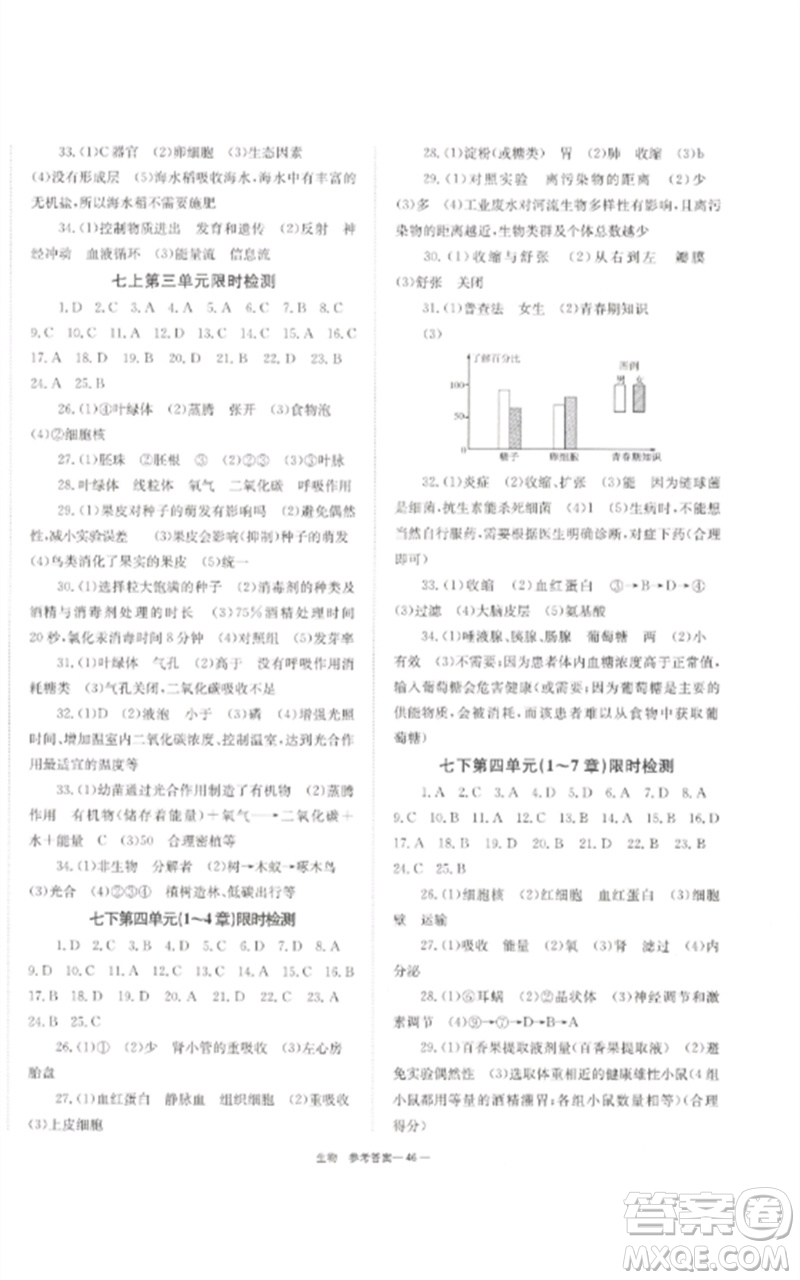 湖南師范大學(xué)出版社2023全效學(xué)習(xí)中考學(xué)練測(cè)九年級(jí)生物通用版參考答案