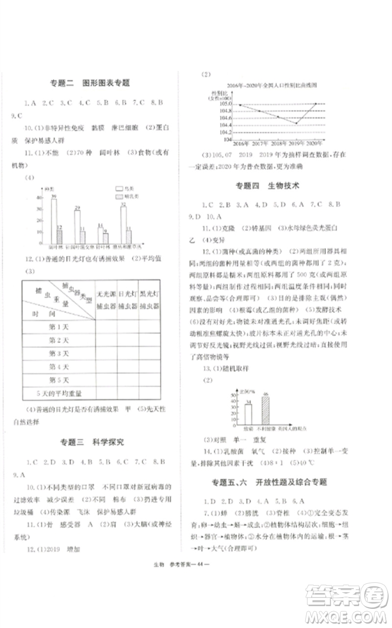 湖南師范大學(xué)出版社2023全效學(xué)習(xí)中考學(xué)練測(cè)九年級(jí)生物通用版參考答案