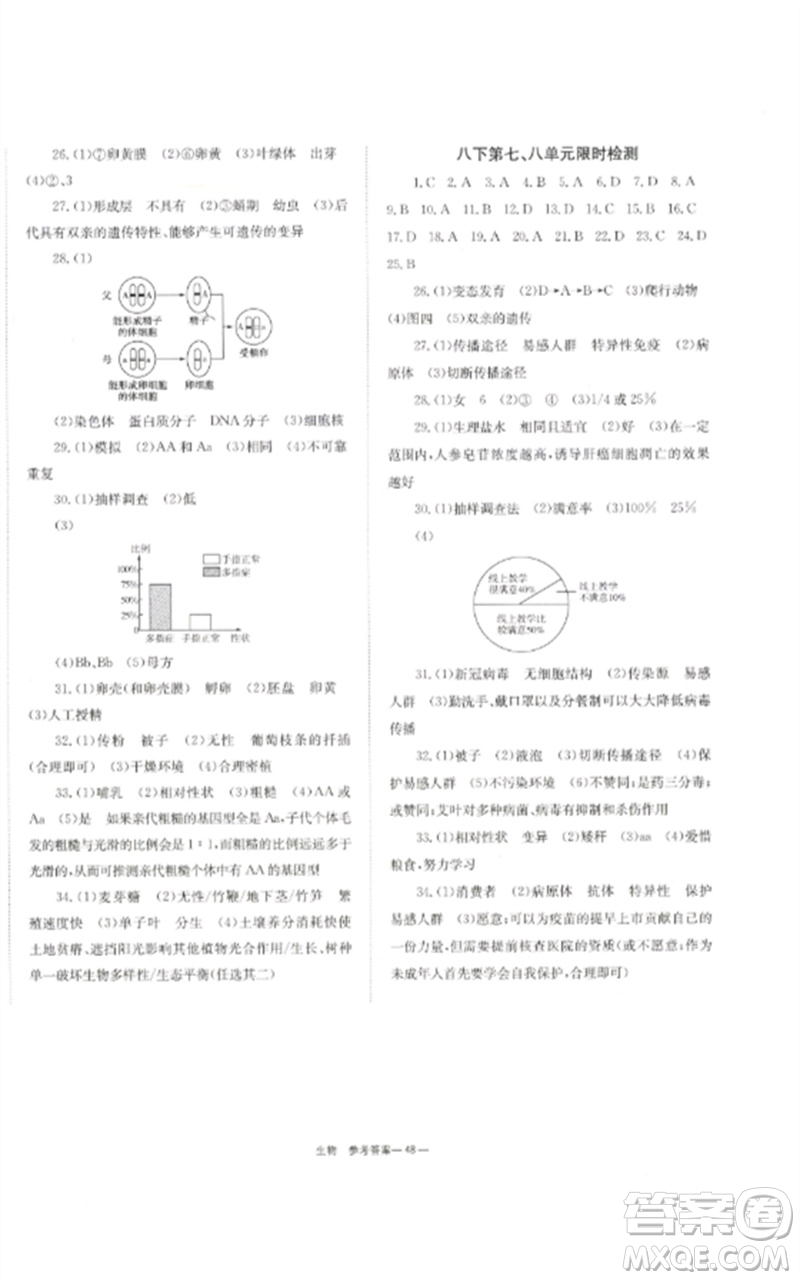 湖南師范大學(xué)出版社2023全效學(xué)習(xí)中考學(xué)練測(cè)九年級(jí)生物通用版參考答案