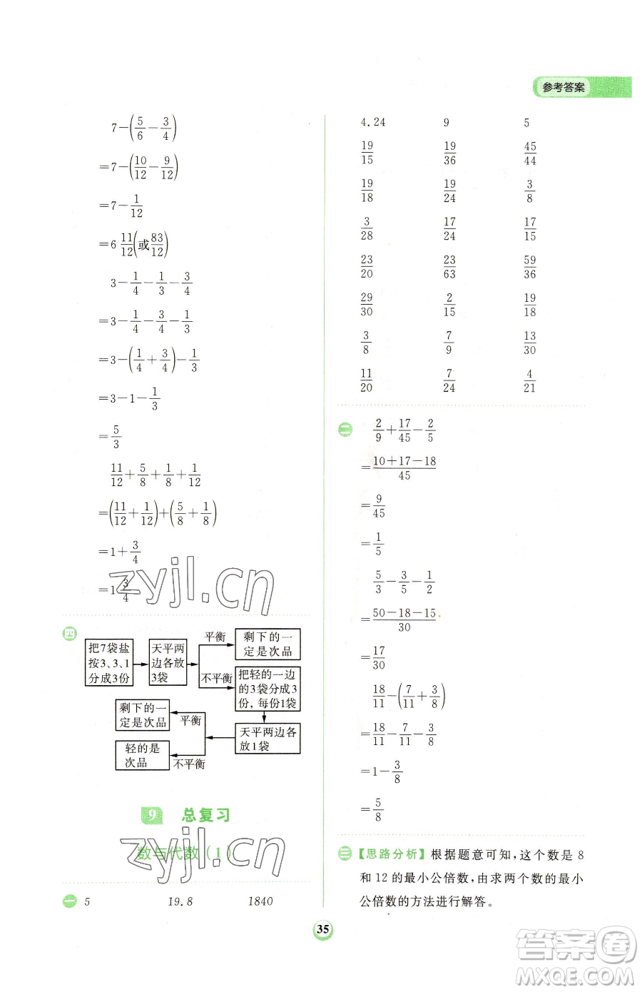 文化發(fā)展出版社2023金牛耳計(jì)算天天練五年級(jí)下冊(cè)數(shù)學(xué)人教版參考答案