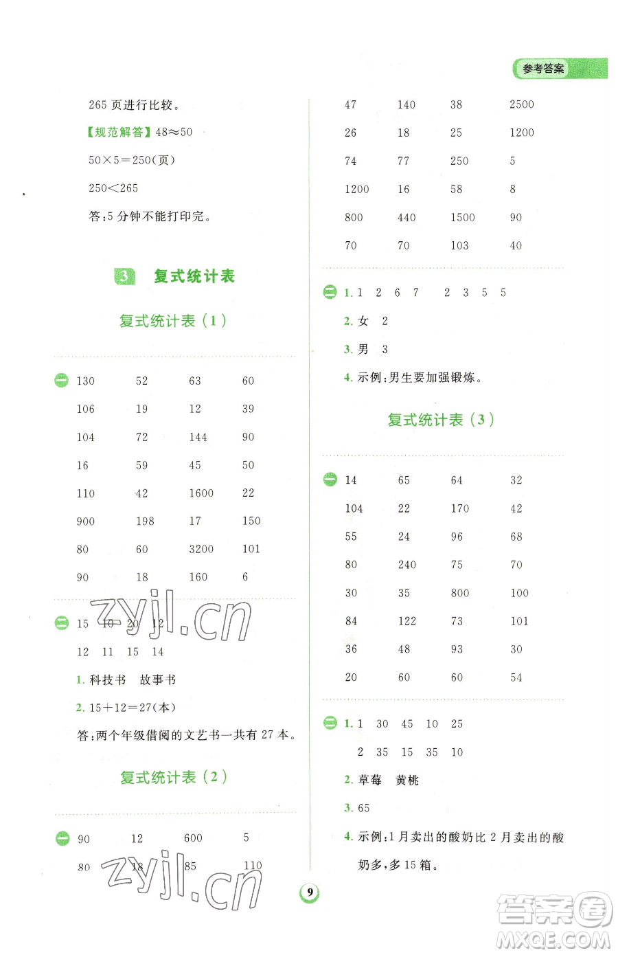 文化發(fā)展出版社2023金牛耳計(jì)算天天練三年級(jí)下冊(cè)數(shù)學(xué)人教版參考答案