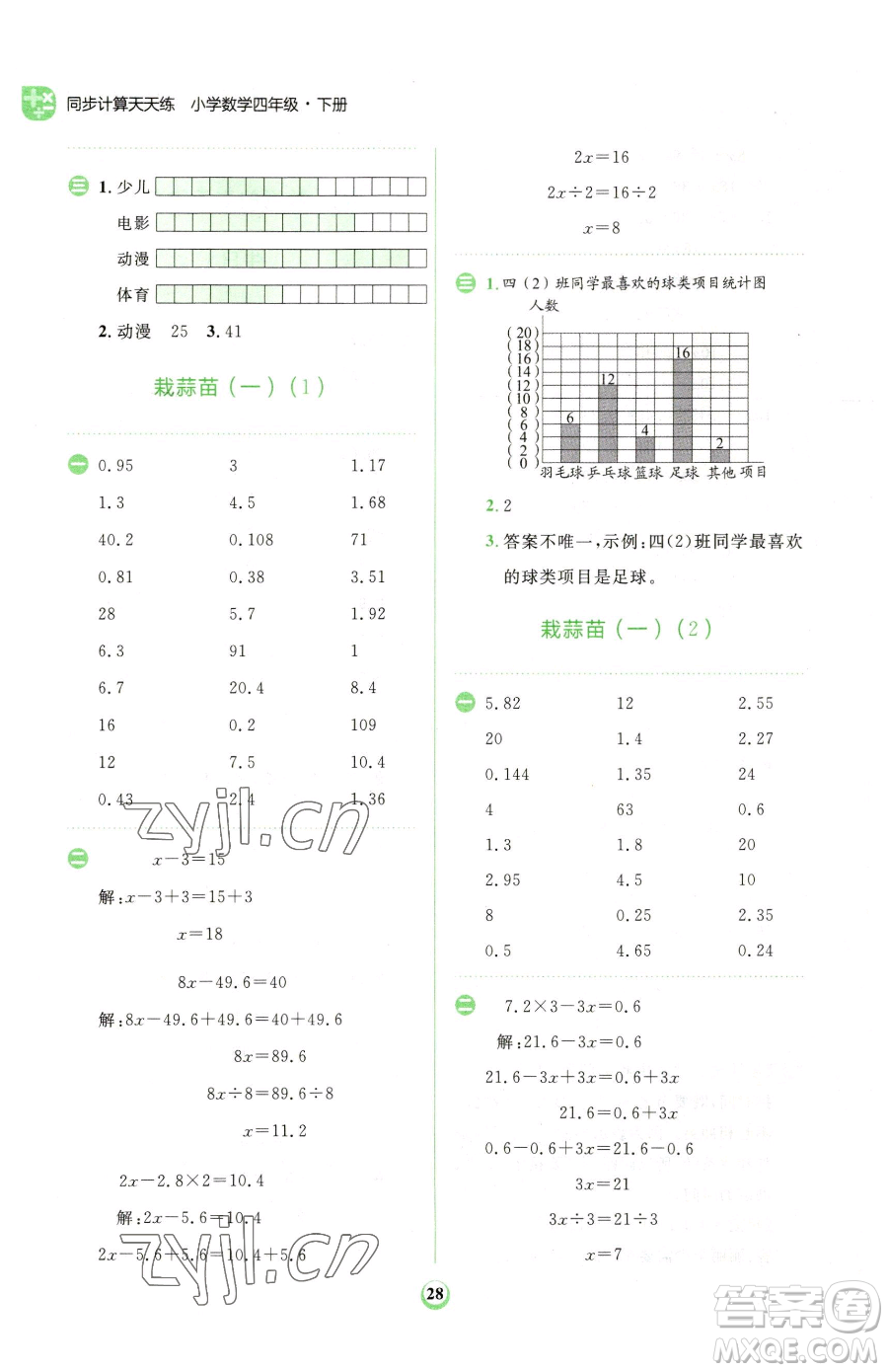 文化發(fā)展出版社2023金牛耳計(jì)算天天練四年級(jí)下冊數(shù)學(xué)北師大版參考答案