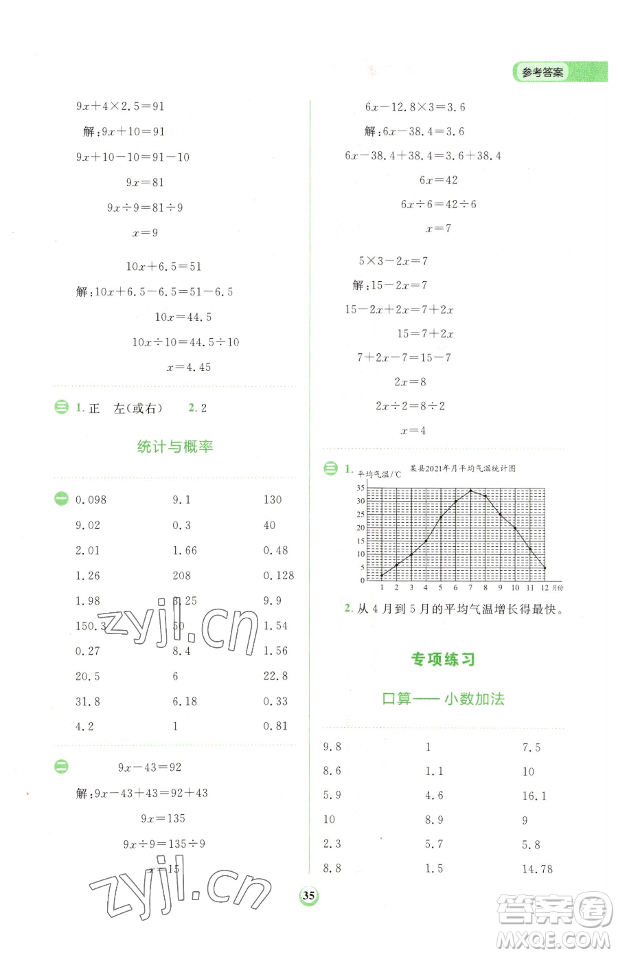 文化發(fā)展出版社2023金牛耳計(jì)算天天練四年級(jí)下冊數(shù)學(xué)北師大版參考答案