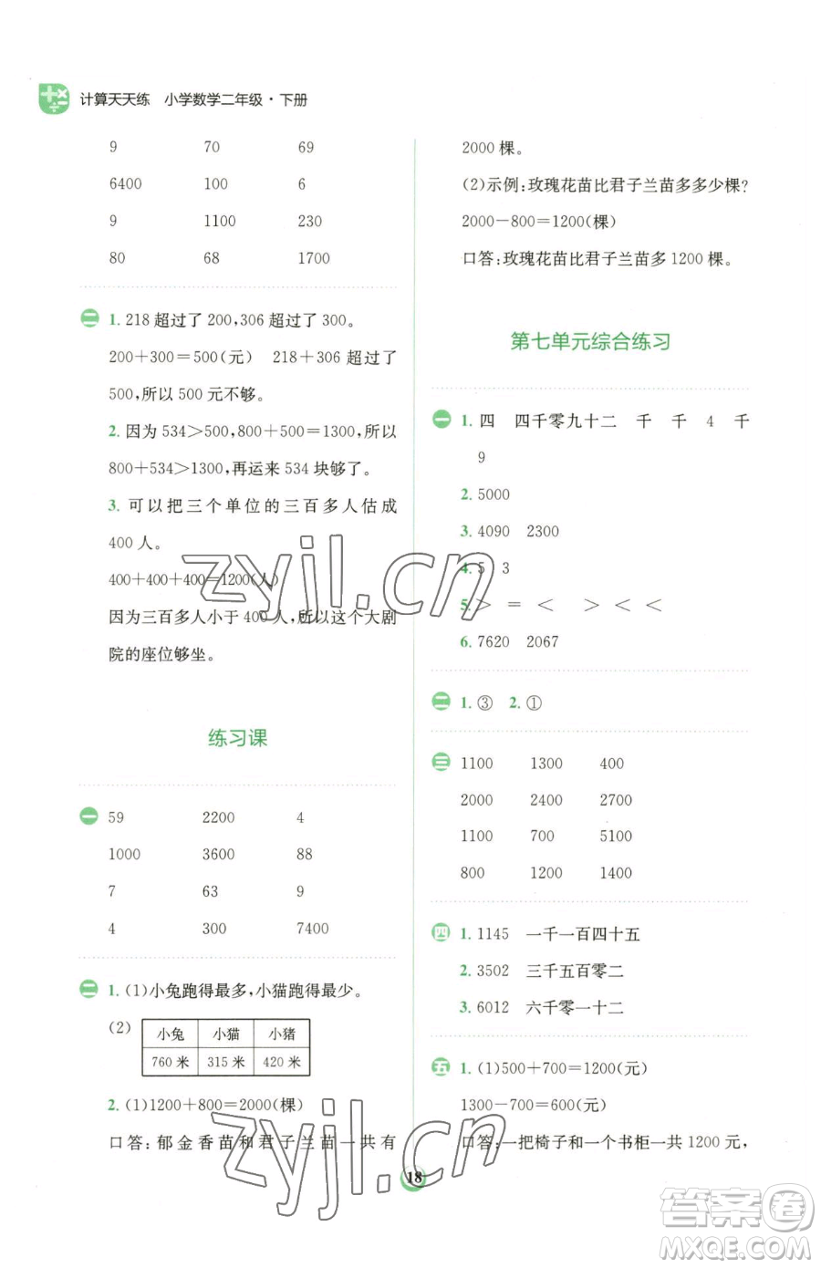 文化發(fā)展出版社2023金牛耳計(jì)算天天練二年級(jí)下冊(cè)數(shù)學(xué)人教版參考答案