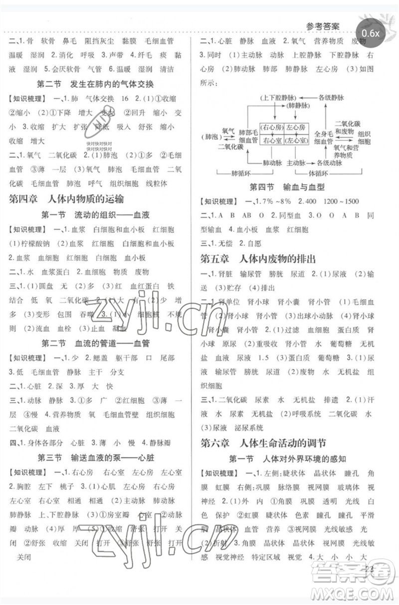 吉林人民出版社2023全科王同步課時練習七年級生物下冊人教版參考答案