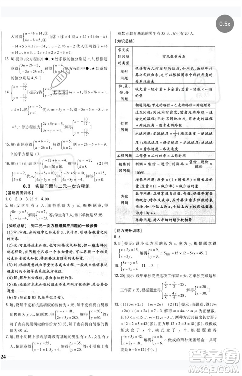 吉林人民出版社2023全科王同步課時(shí)練習(xí)七年級(jí)數(shù)學(xué)下冊(cè)人教版參考答案