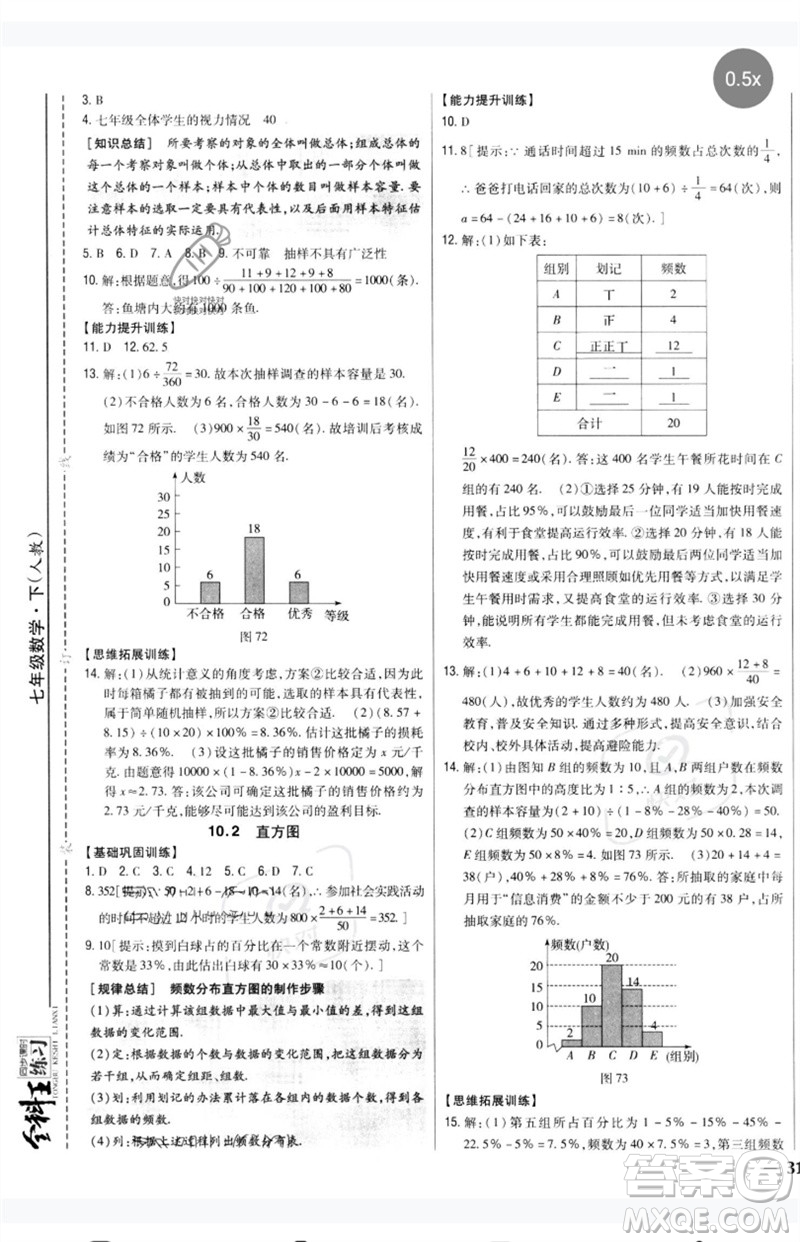 吉林人民出版社2023全科王同步課時(shí)練習(xí)七年級(jí)數(shù)學(xué)下冊(cè)人教版參考答案