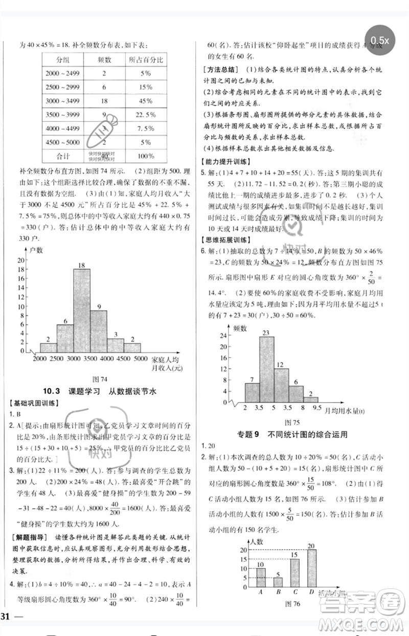 吉林人民出版社2023全科王同步課時(shí)練習(xí)七年級(jí)數(shù)學(xué)下冊(cè)人教版參考答案