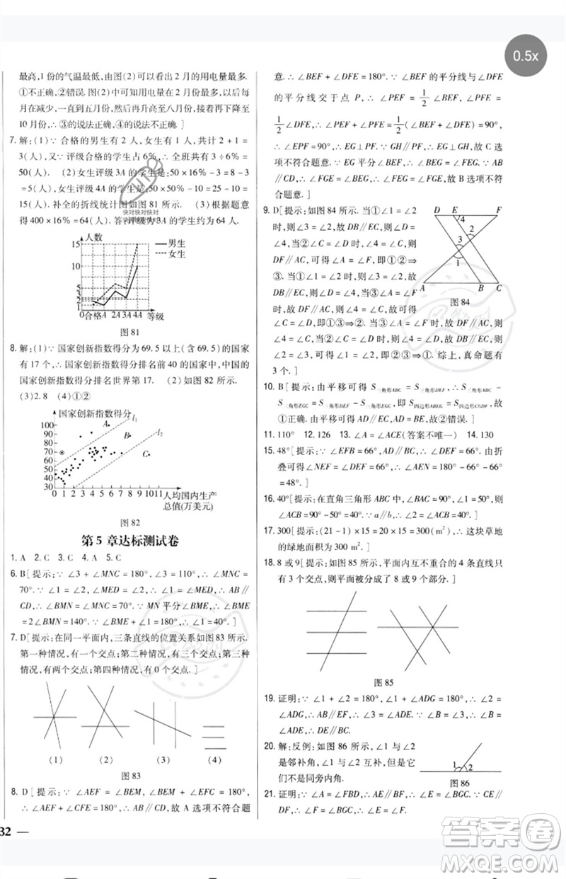 吉林人民出版社2023全科王同步課時(shí)練習(xí)七年級(jí)數(shù)學(xué)下冊(cè)人教版參考答案