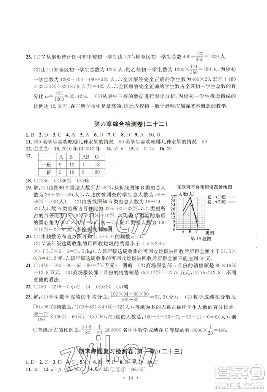 浙江工商大學(xué)出版社2023習(xí)題e百檢測(cè)卷七年級(jí)下冊(cè)數(shù)學(xué)浙教版參考答案