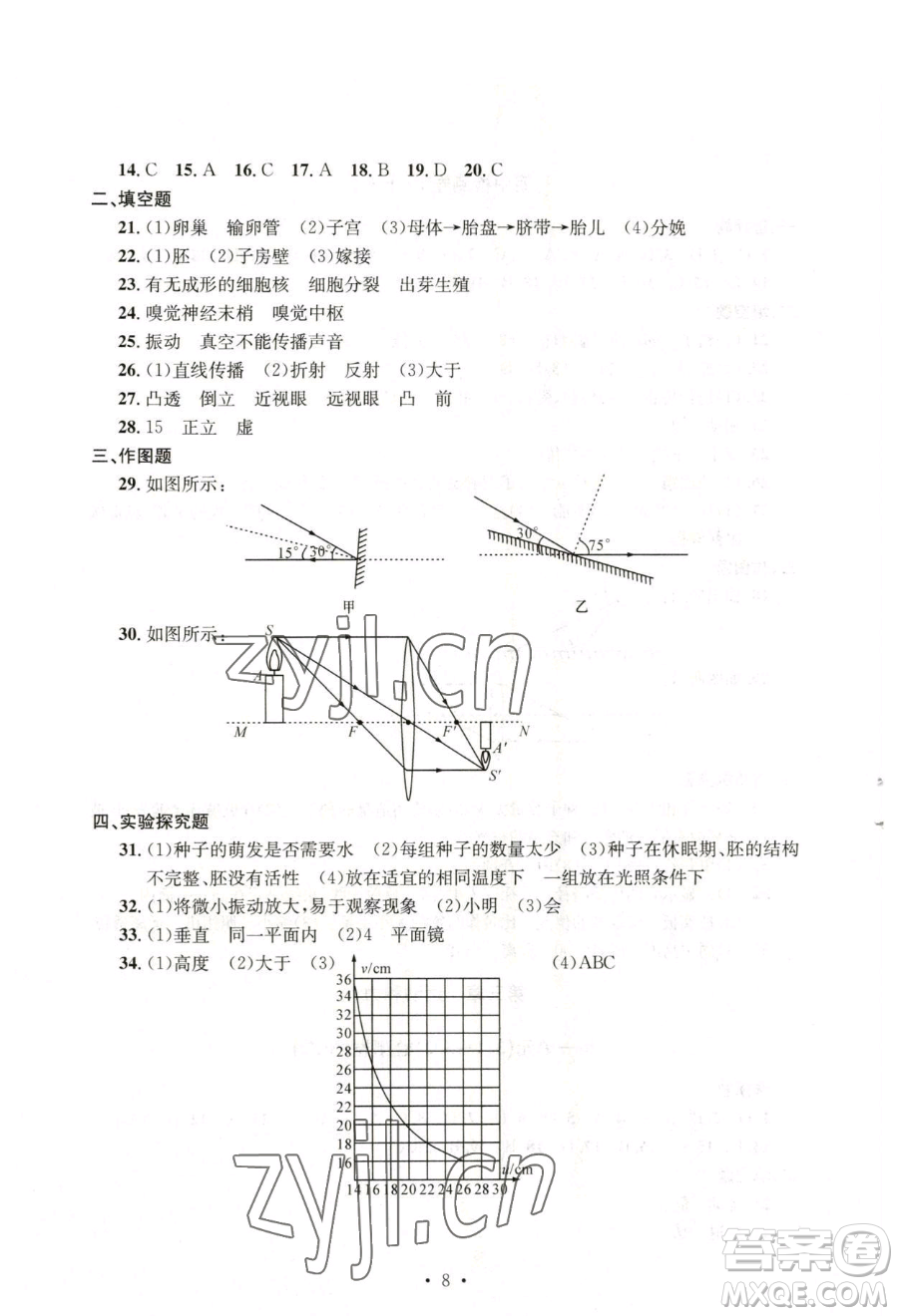 浙江工商大學(xué)出版社2023習(xí)題e百檢測(cè)卷七年級(jí)下冊(cè)科學(xué)浙教版參考答案