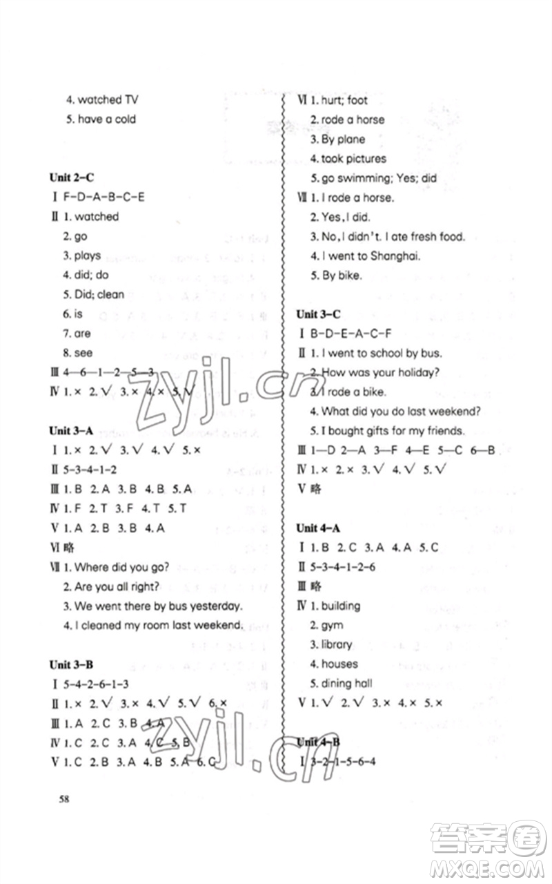 合肥工業(yè)大學(xué)出版社2023小學(xué)英語課堂練習(xí)六年級(jí)下冊(cè)人教版參考答案