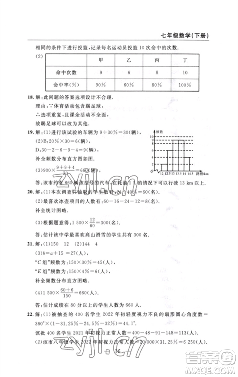 長江少年兒童出版社2023智慧課堂自主評(píng)價(jià)七年級(jí)數(shù)學(xué)下冊人教版十堰專版參考答案