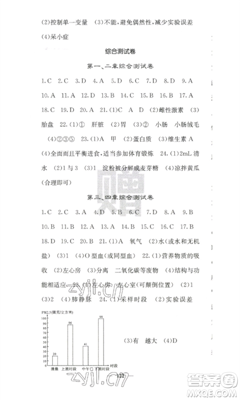 四川大學(xué)出版社2023課堂點睛七年級生物下冊人教版參考答案