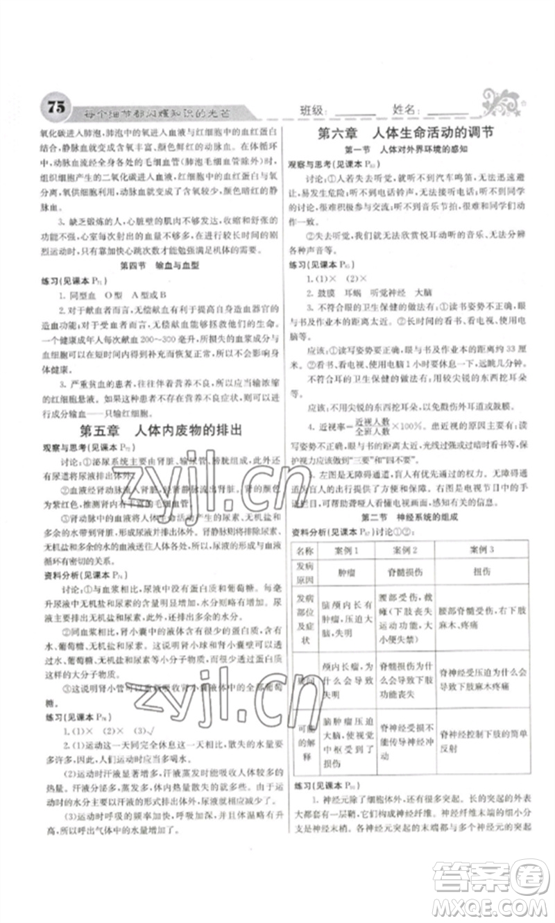 四川大學(xué)出版社2023課堂點睛七年級生物下冊人教版參考答案