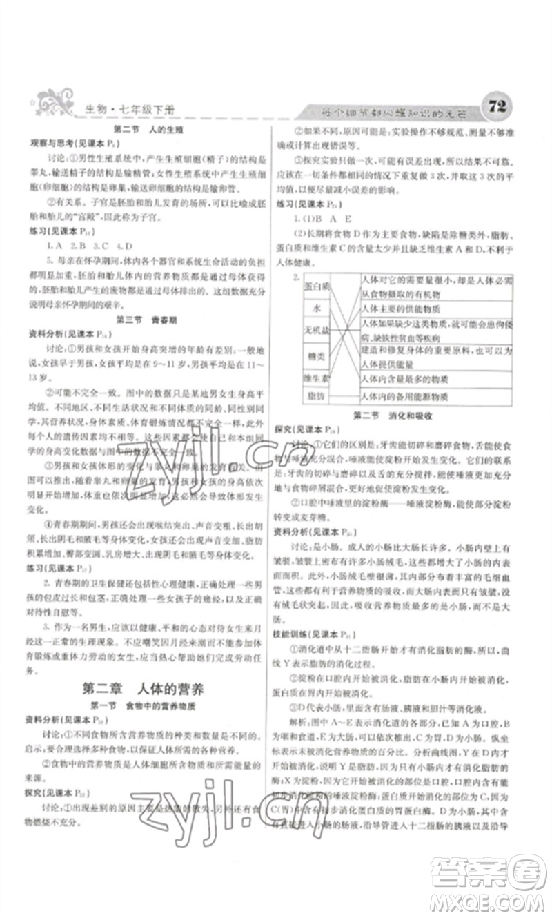 四川大學(xué)出版社2023課堂點睛七年級生物下冊人教版參考答案