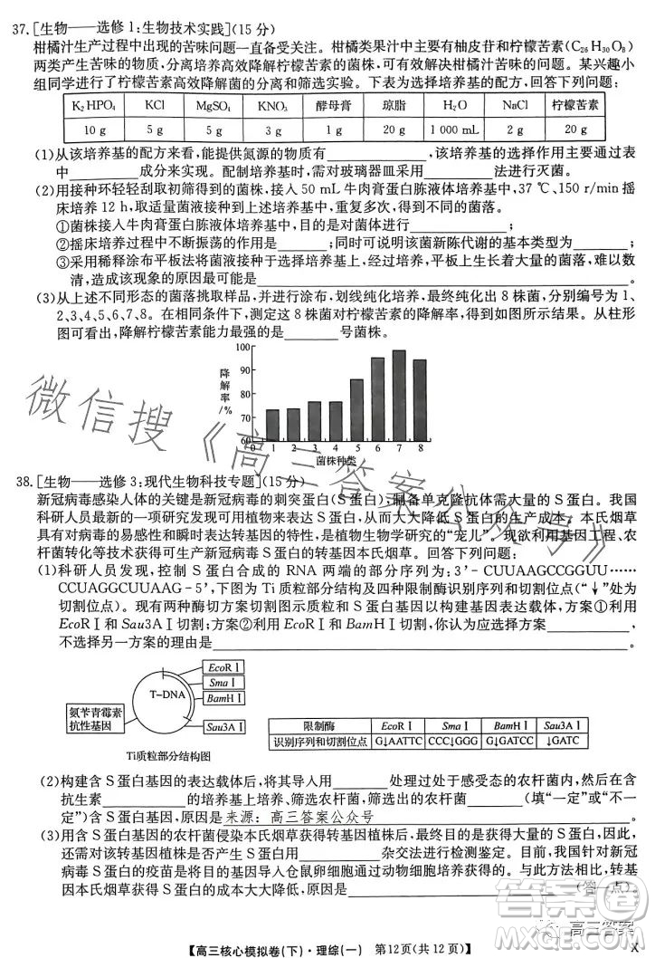 九師聯(lián)盟2022-2023學年高三核心模擬卷下理科綜合一答案