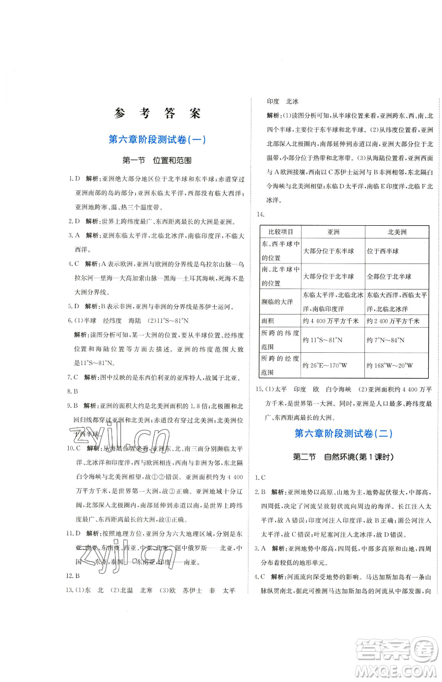 北京教育出版社2023提分教練優(yōu)學(xué)導(dǎo)練測(cè)七年級(jí)下冊(cè)地理人教版參考答案