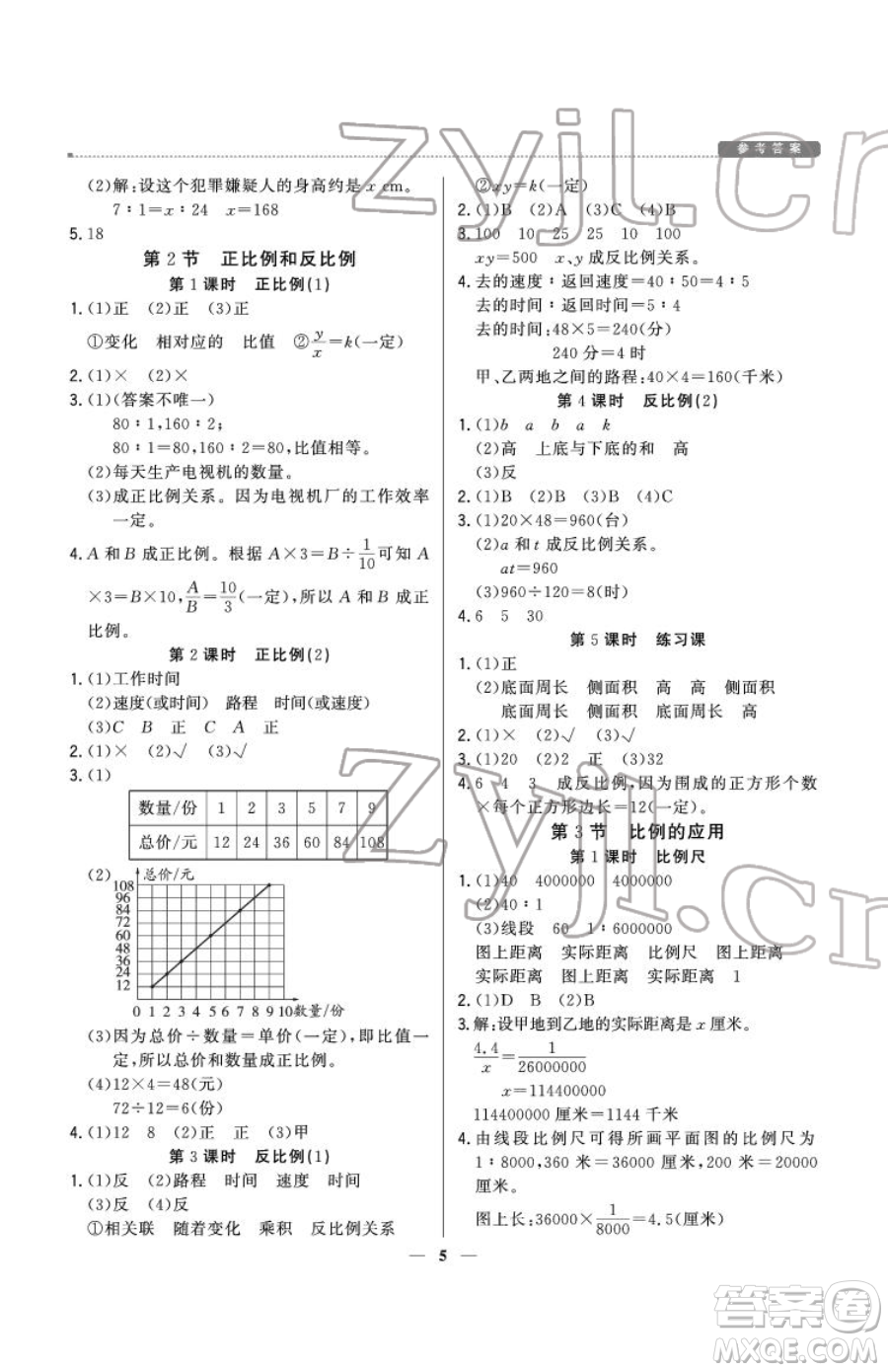 北京教育出版社2023提分教練優(yōu)學(xué)導(dǎo)練測(cè)六年級(jí)下冊(cè)數(shù)學(xué)人教版東莞專版參考答案