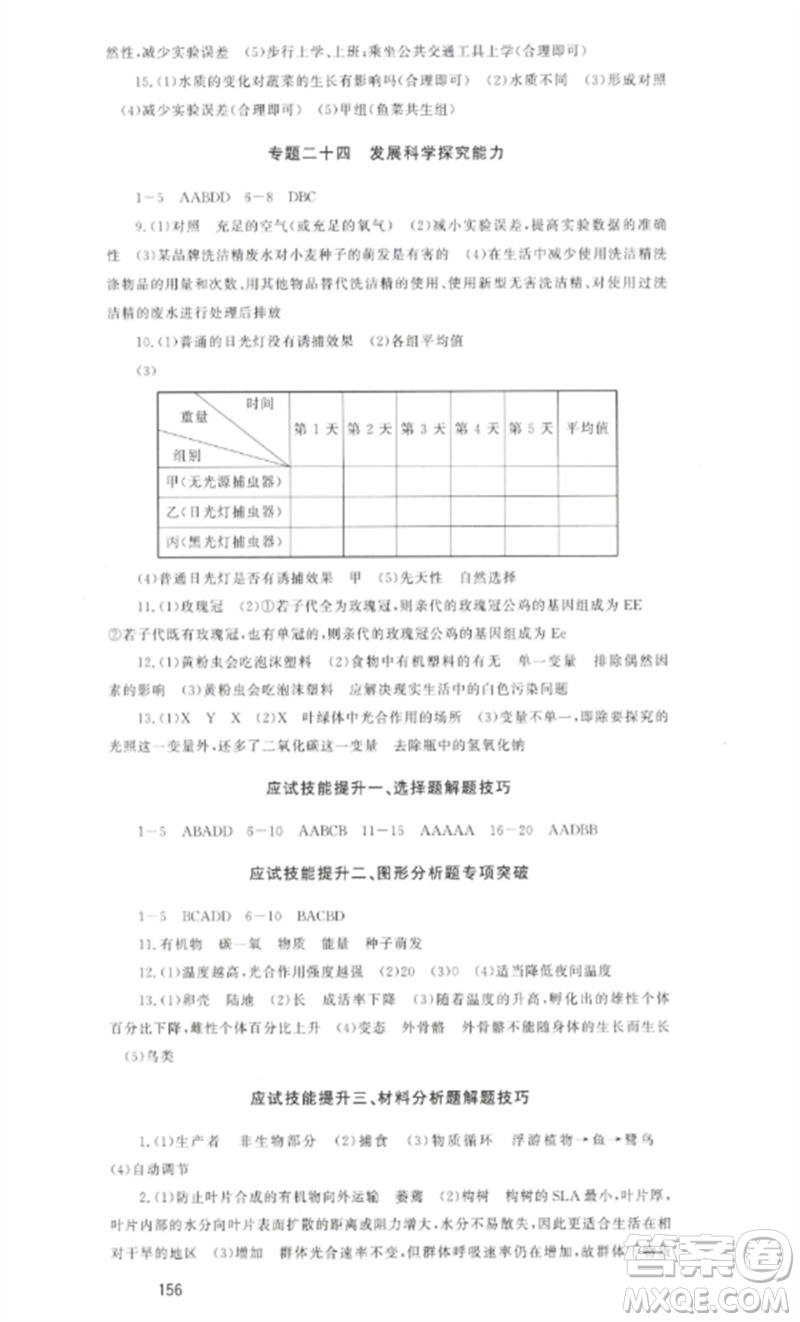 海南出版社2023中考先鋒中考總復(fù)習(xí)九年級生物通用版參考答案