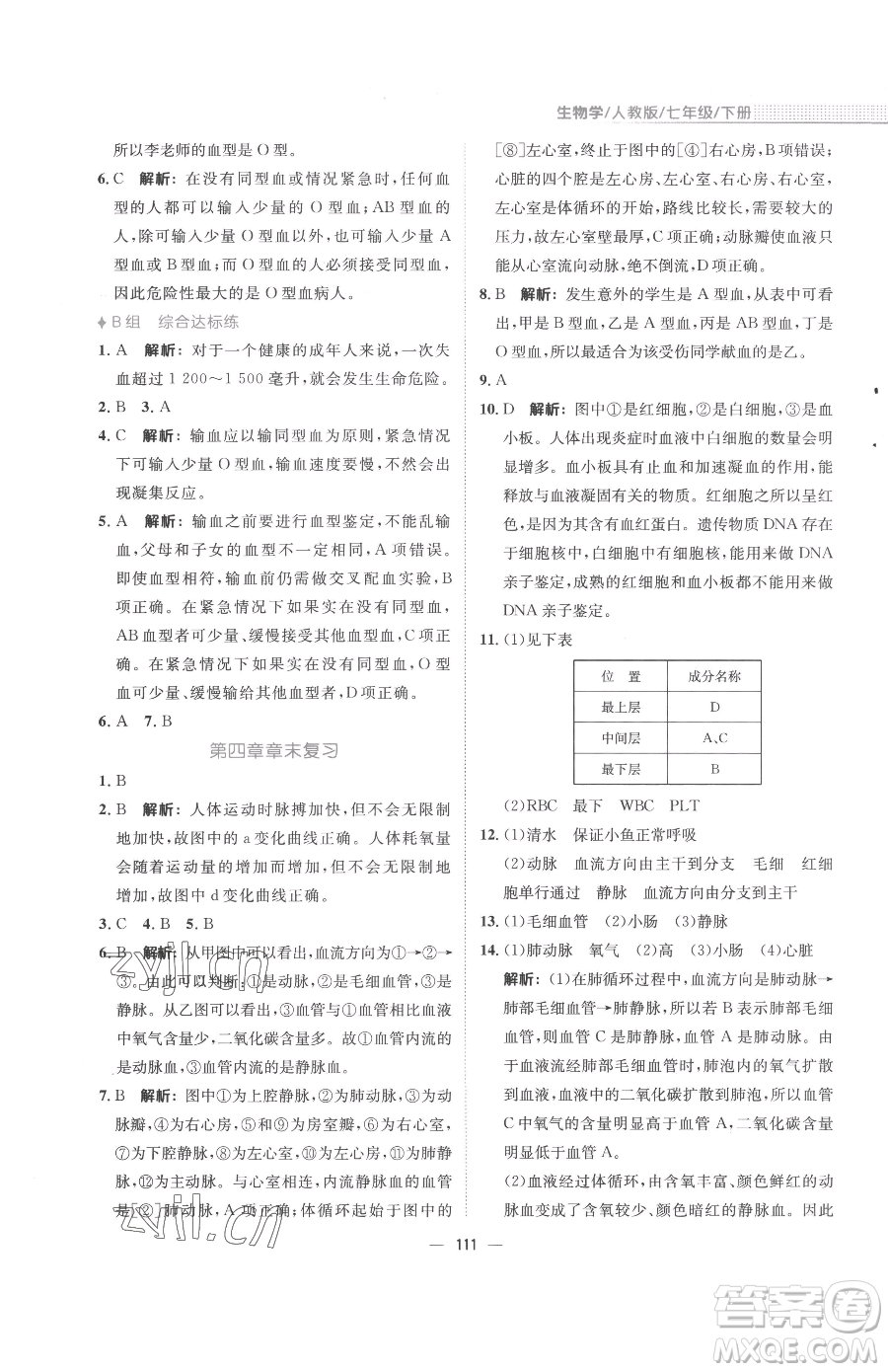 安徽教育出版社2023新編基礎(chǔ)訓(xùn)練七年級(jí)下冊(cè)生物學(xué)人教版參考答案