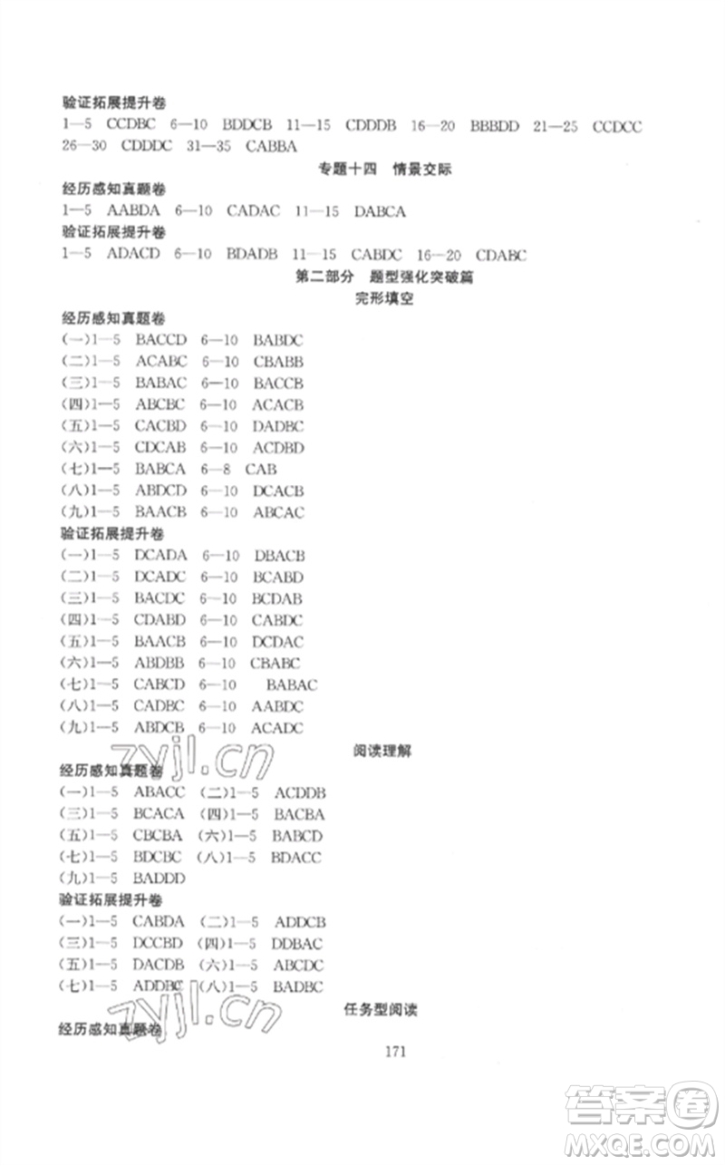 新疆文化出版社2023中考先鋒初中總復(fù)習(xí)全程培優(yōu)訓(xùn)練第一方案九年級英語通用版參考答案