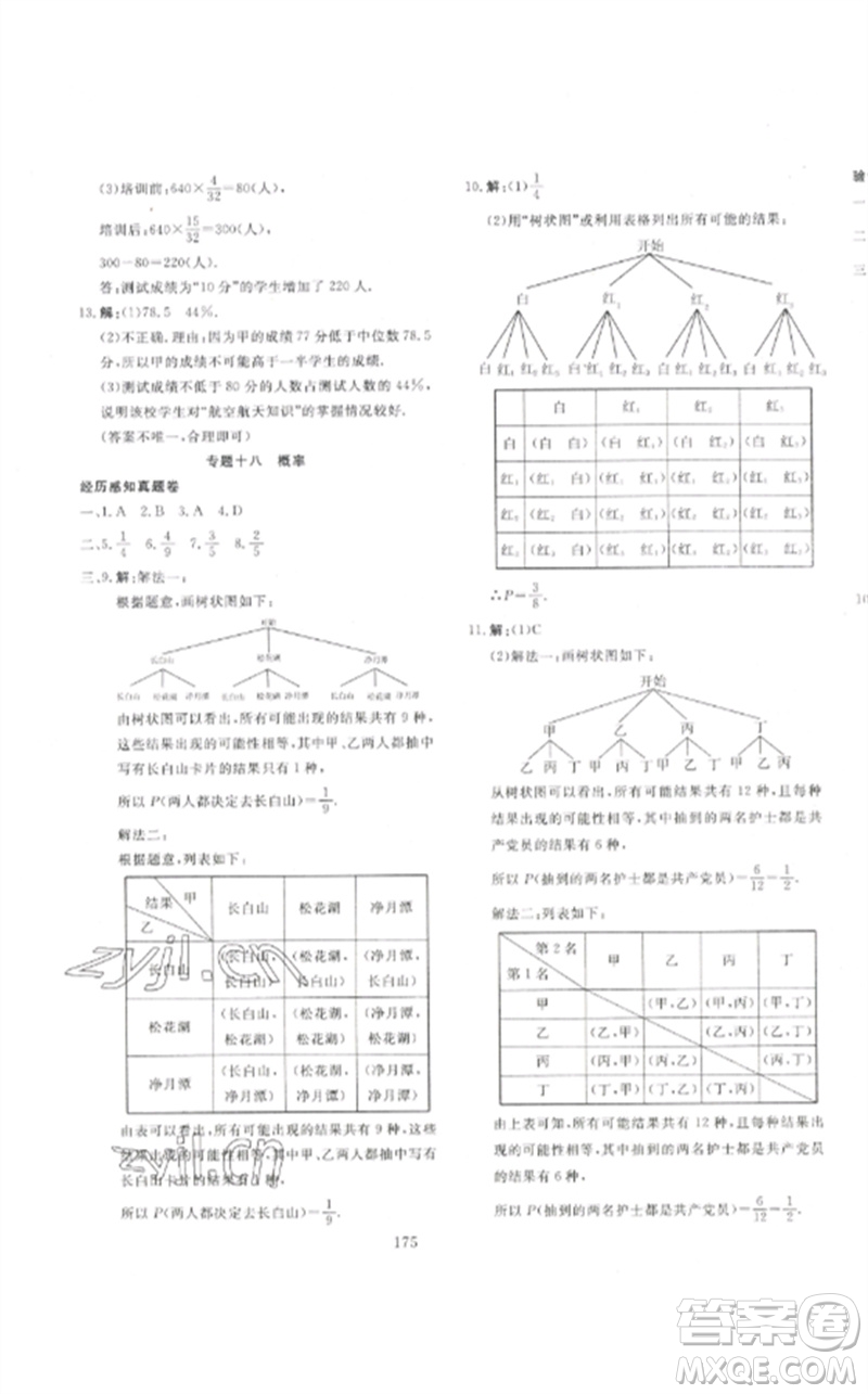 新疆文化出版社2023中考先鋒初中總復(fù)習(xí)全程培優(yōu)訓(xùn)練第一方案九年級數(shù)學(xué)通用版參考答案