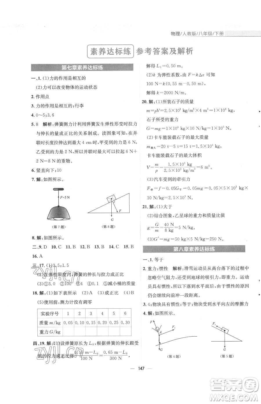 安徽教育出版社2023新編基礎(chǔ)訓(xùn)練八年級(jí)下冊(cè)物理人教版參考答案