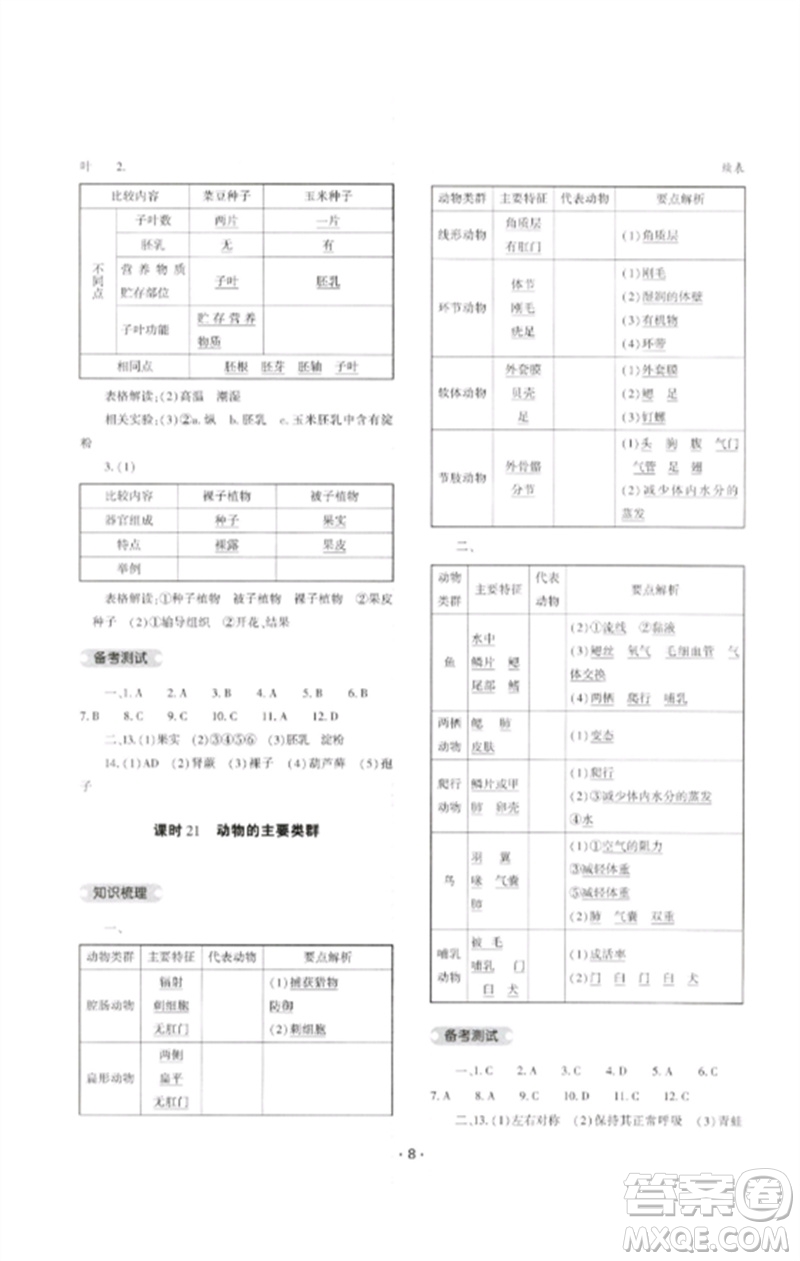 大象出版社2023中考復(fù)習(xí)精講與測試九年級生物通用版參考答案