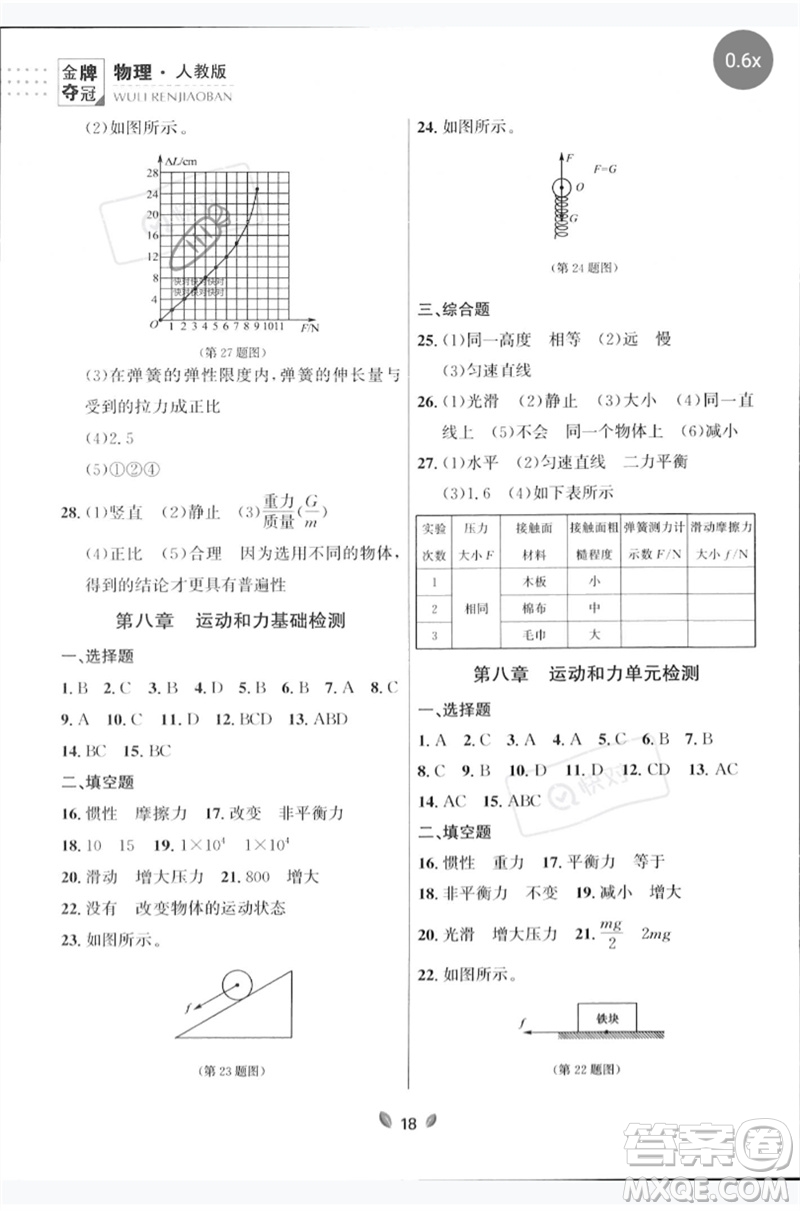 延邊大學(xué)出版社2023點(diǎn)石成金金牌奪冠八年級物理下冊人教版大連專版參考答案