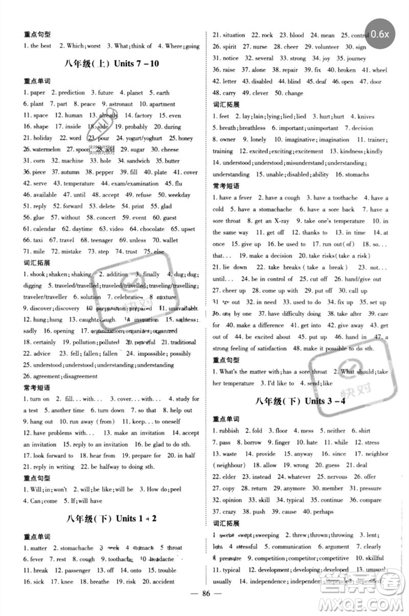 陜西人民教育出版社2023初中總復(fù)習(xí)導(dǎo)與練九年級英語通用版包頭專版參考答案